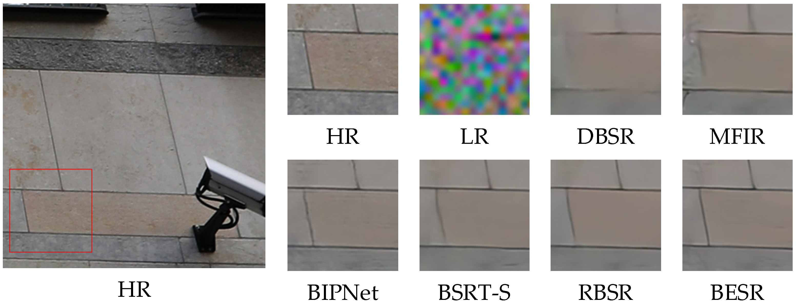 Sensors 24 02052 g008