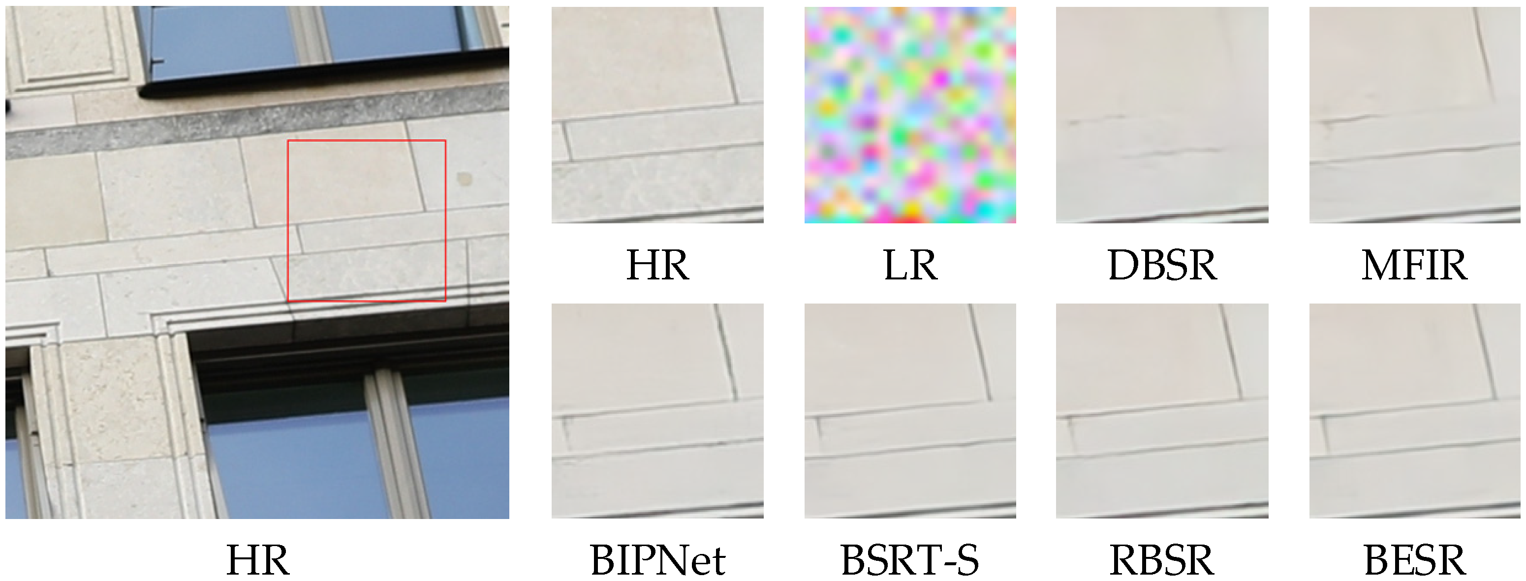 Sensors 24 02052 g010