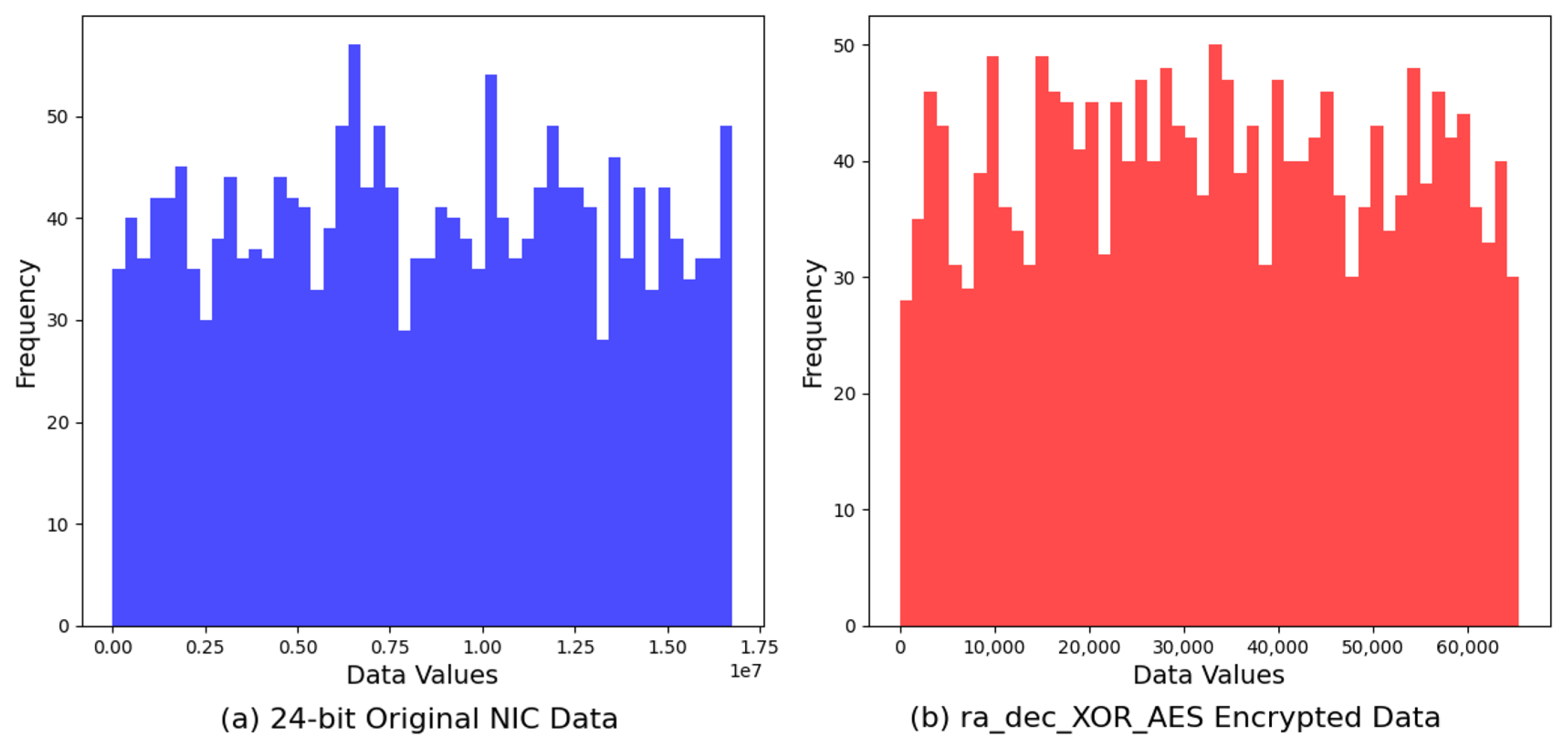 Sensors 24 02054 g009