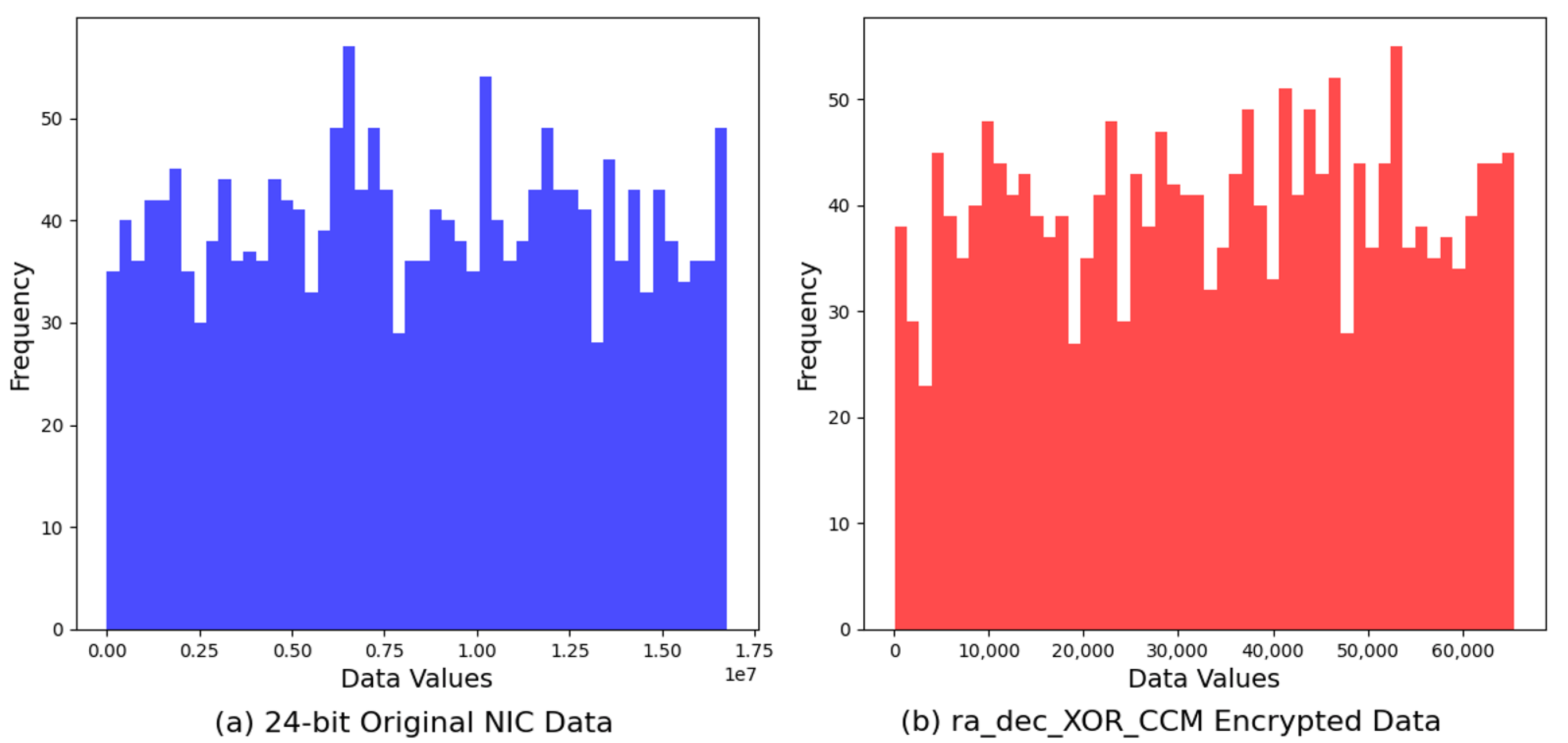 Sensors 24 02054 g010