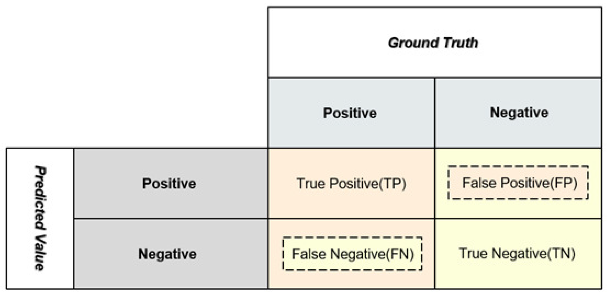 Sensors 24 02055 g004
