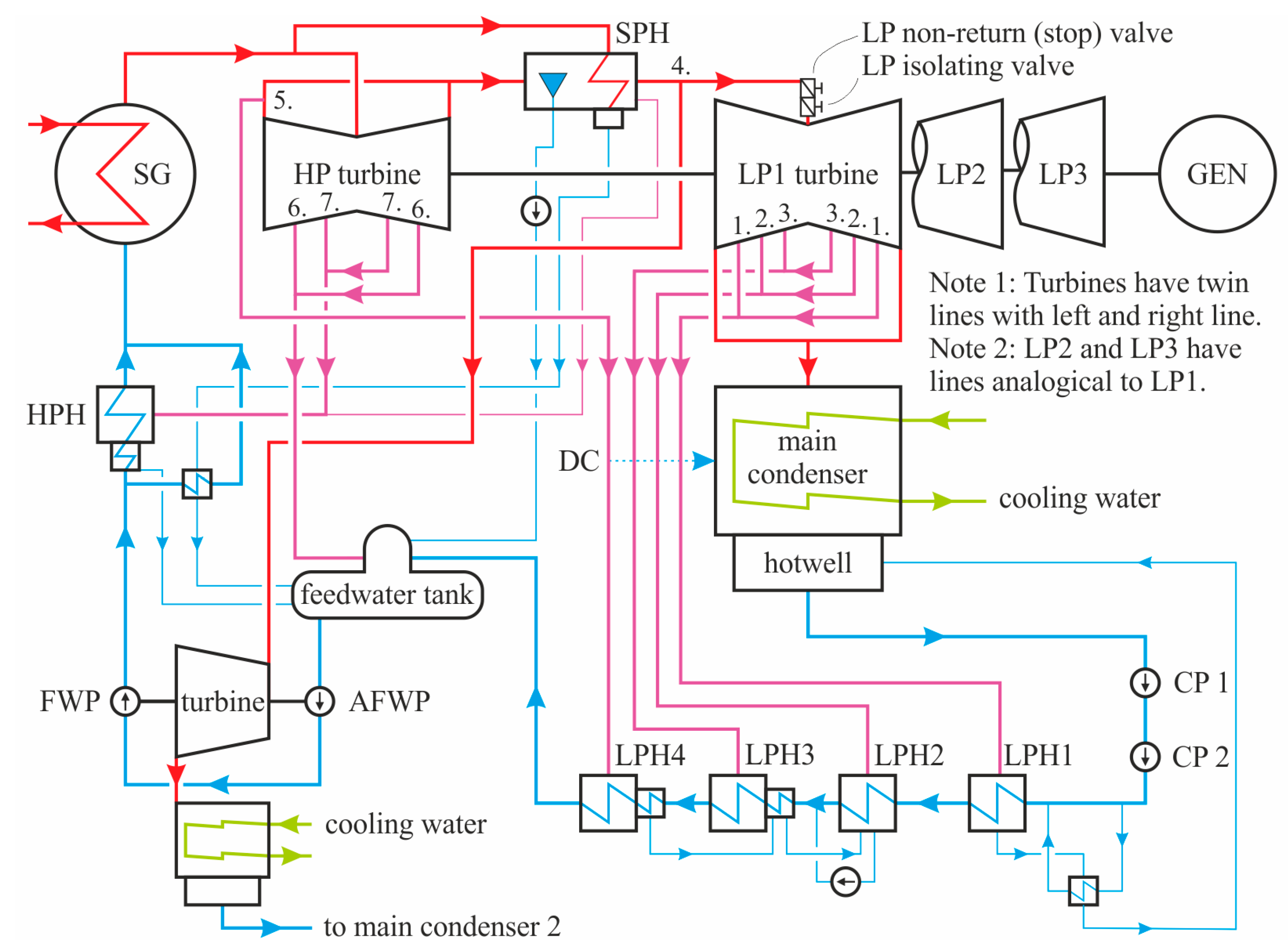 Sensors 24 02056 g001