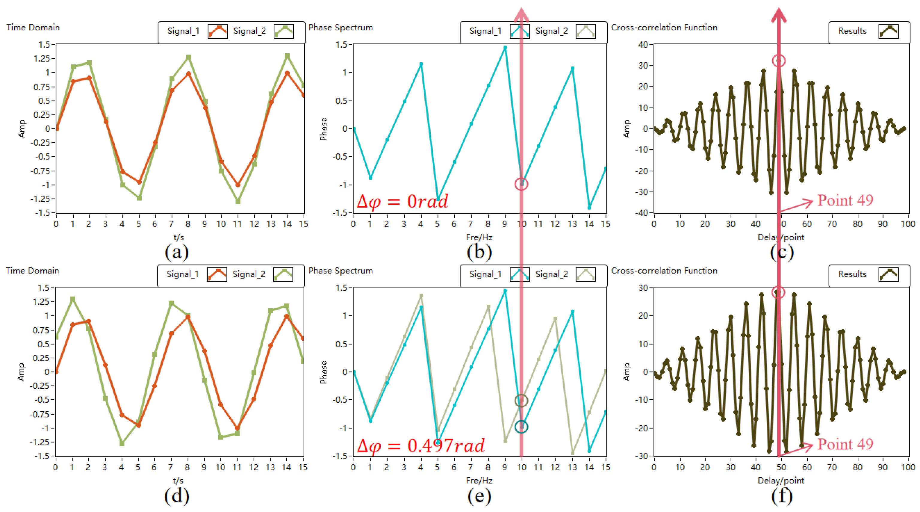 Sensors 24 02062 g003