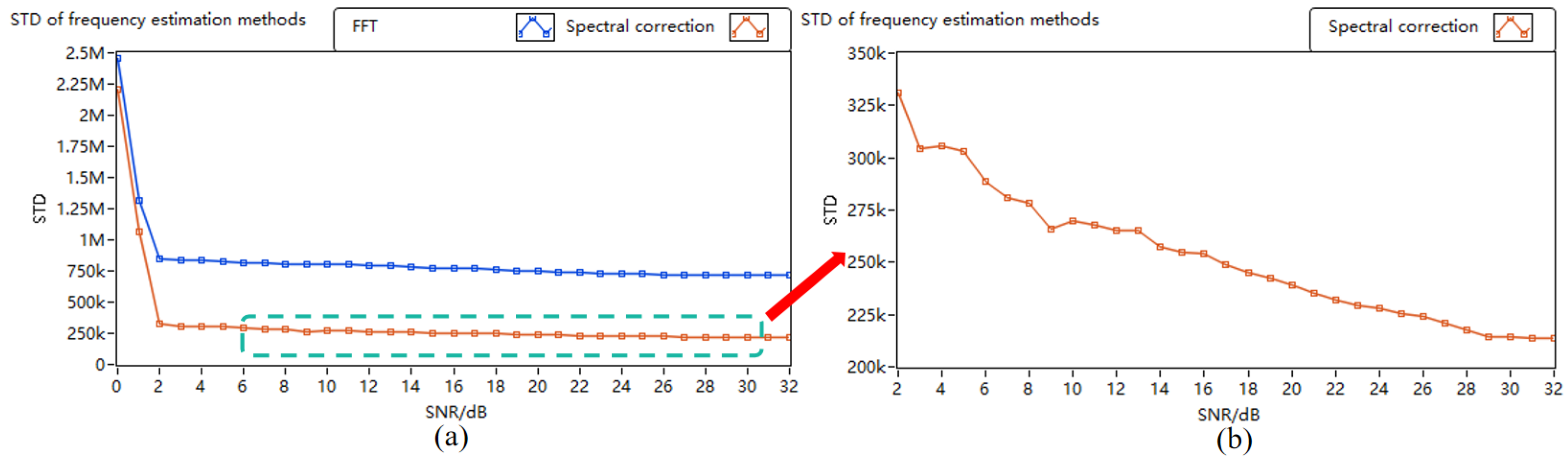 Sensors 24 02062 g006