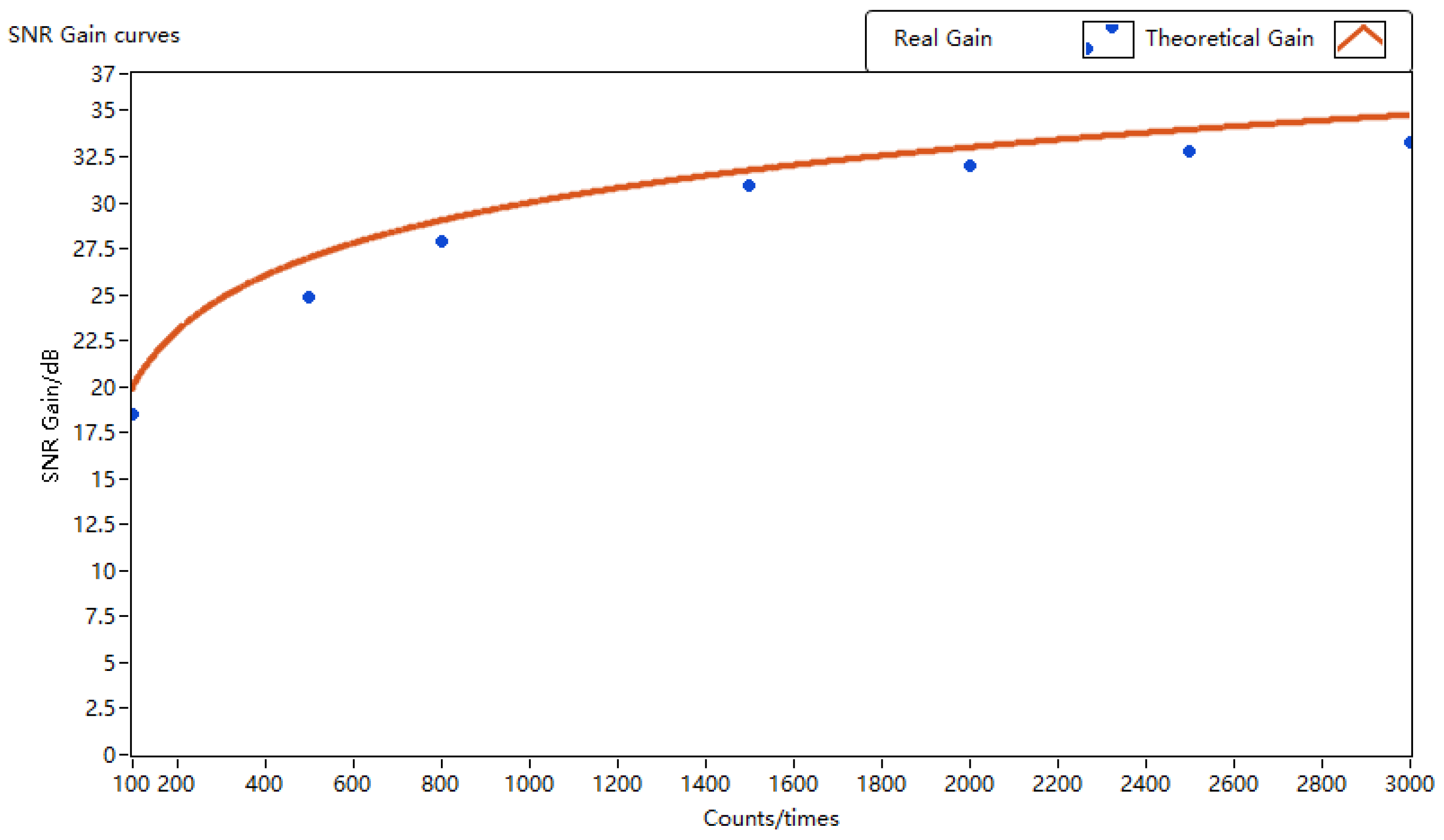 Sensors 24 02062 g012