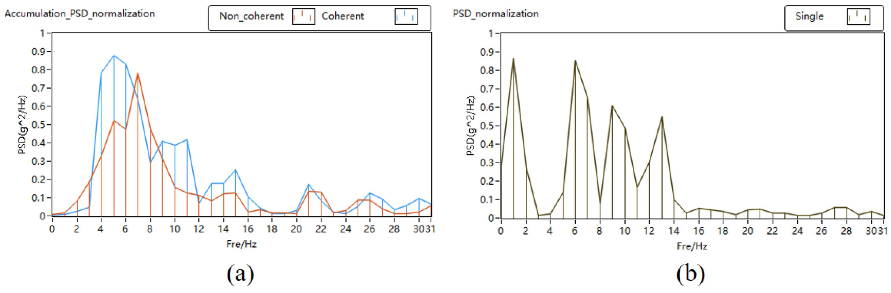 Sensors 24 02062 g013