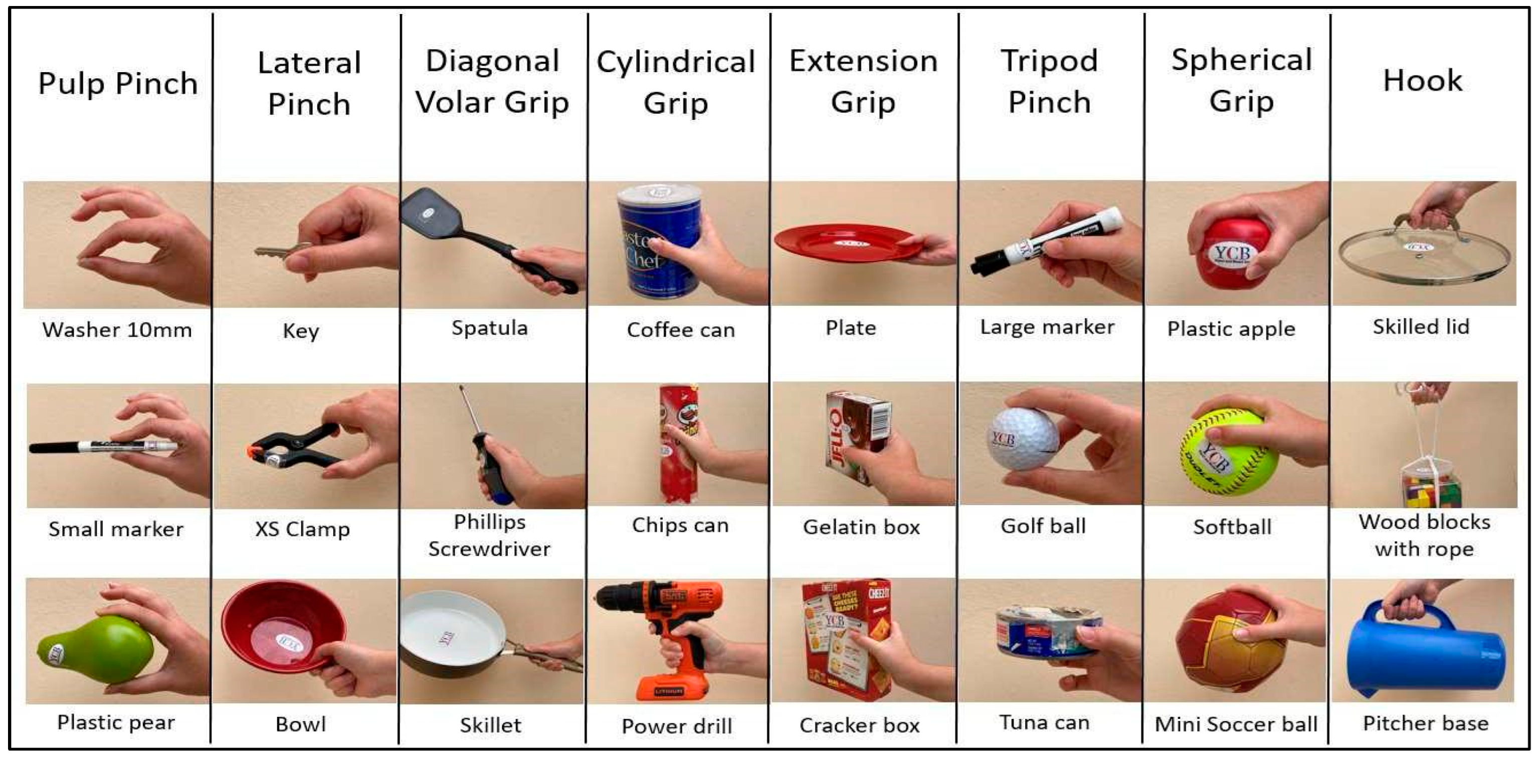 Sensors 24 02063 g004 Sensors 24 02063 g004