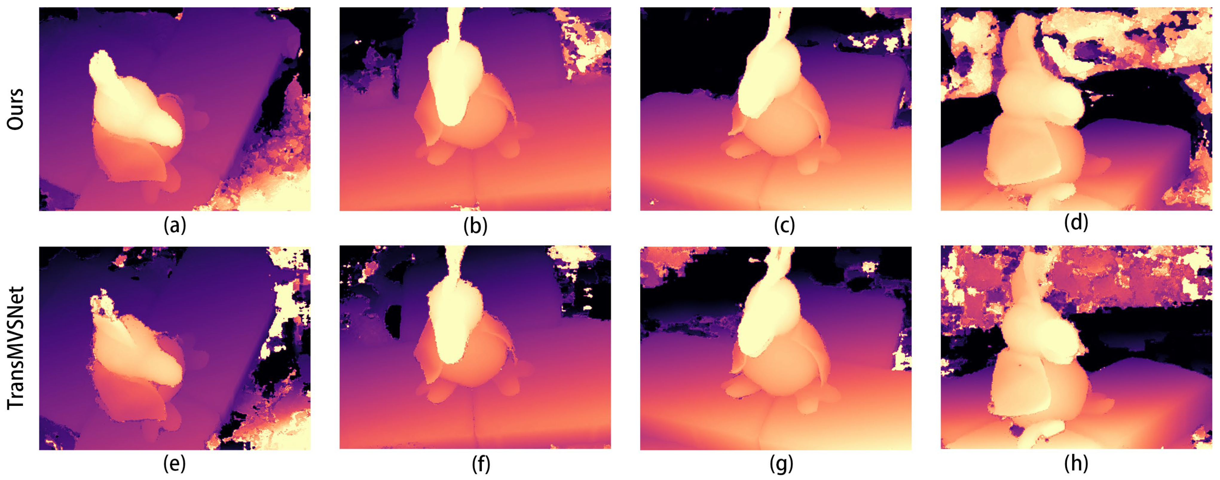 Sensors 24 02064 g005