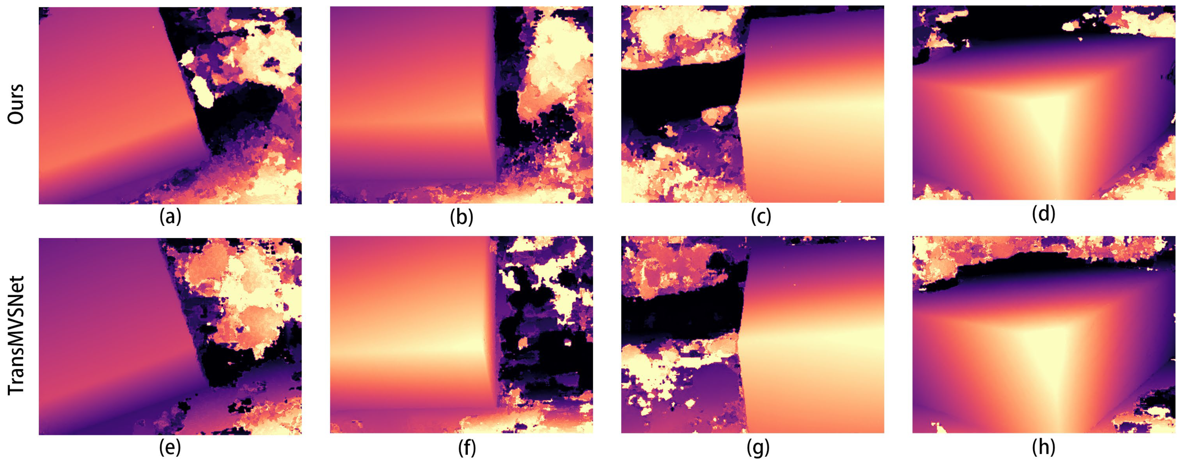 Sensors 24 02064 g007
