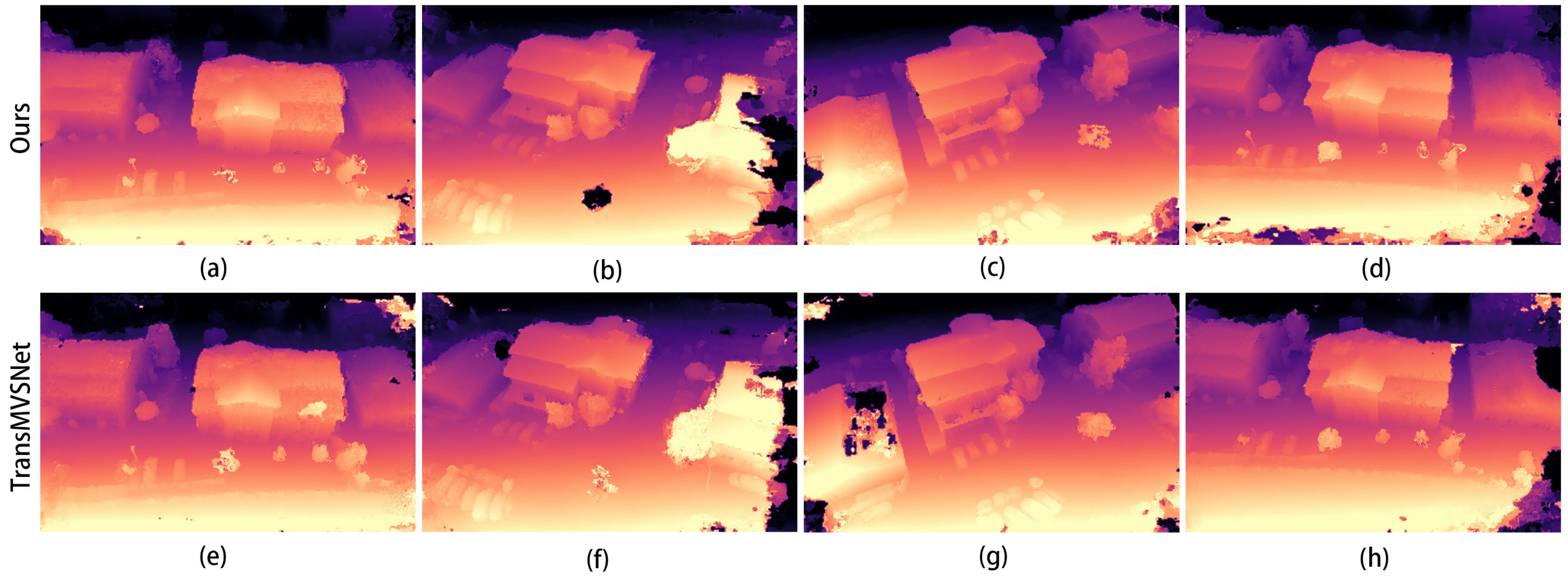 Sensors 24 02064 g010