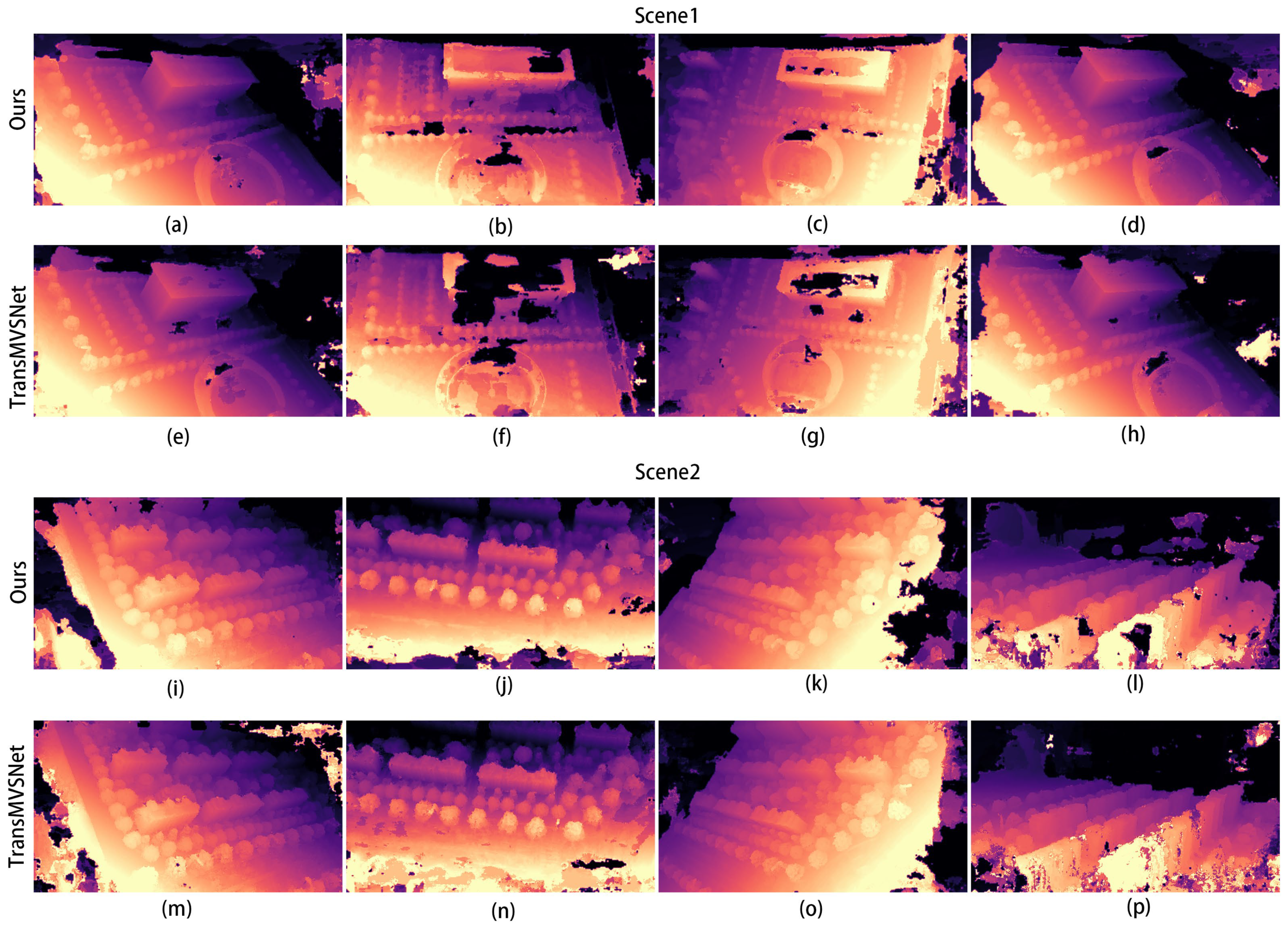 Sensors 24 02064 g013