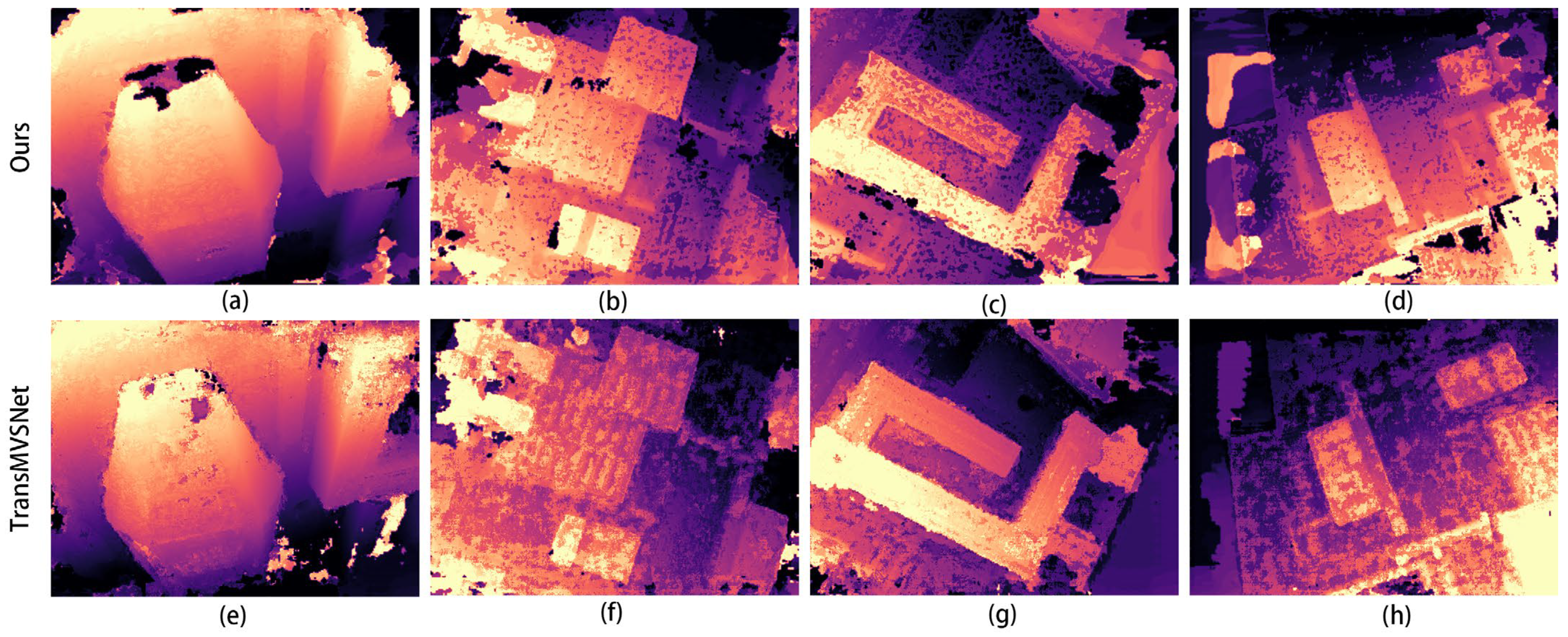 Sensors 24 02064 g016