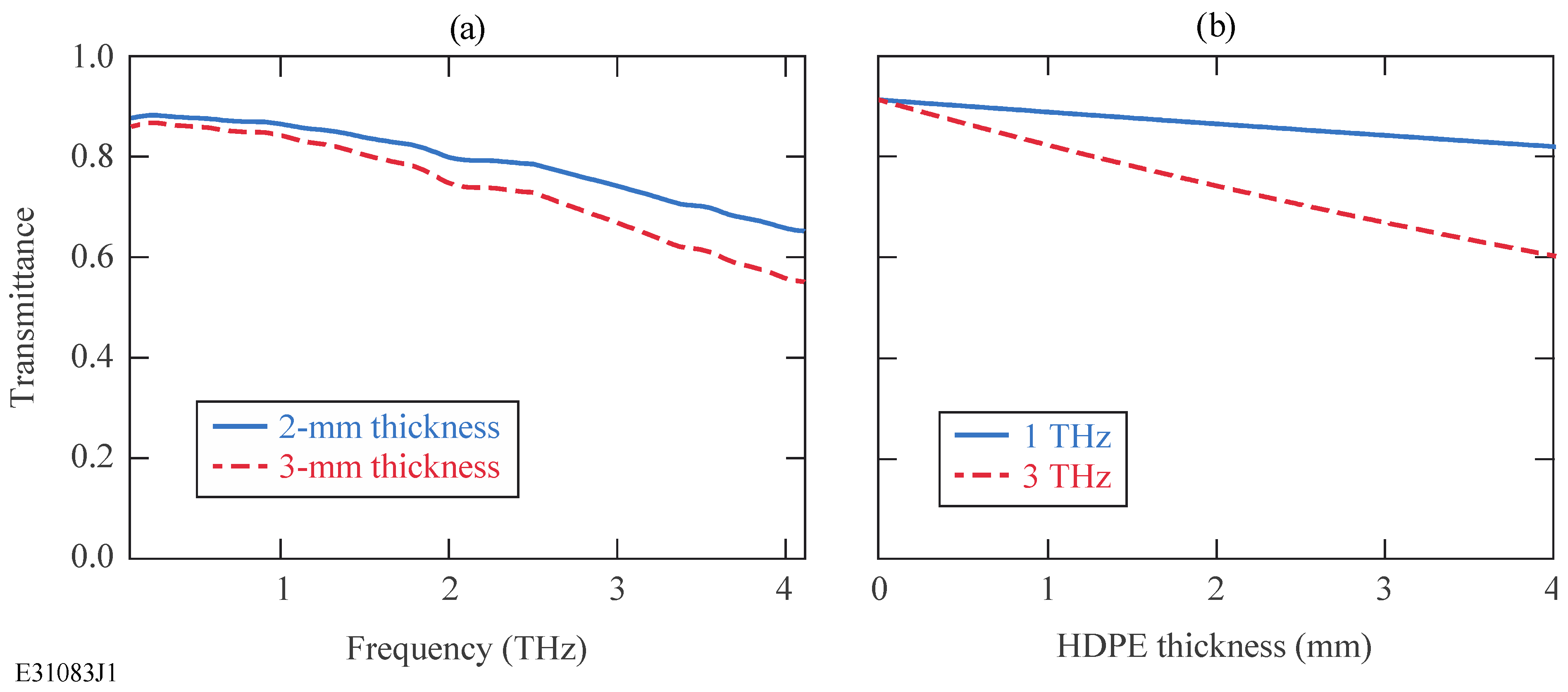 Sensors 24 02066 g001
