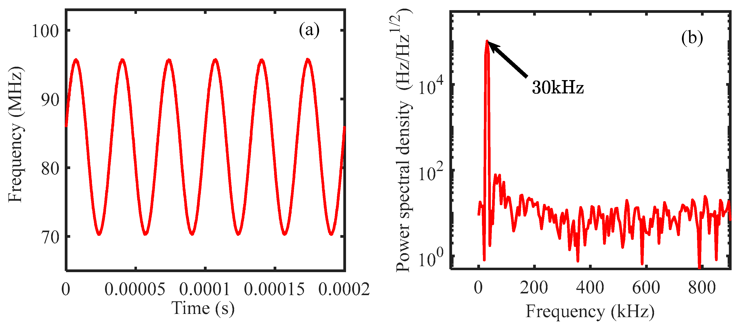 Sensors 24 02069 g013