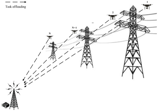 李 フライロッド LOOP OPTI 16 (ループ オプティ)フライフィッシング