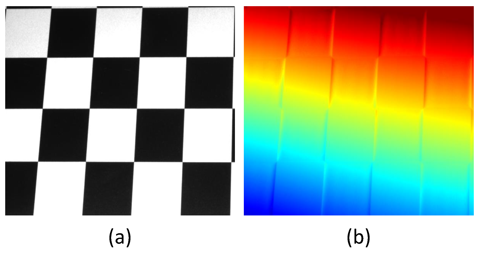 Sensors 24 02075 g001
