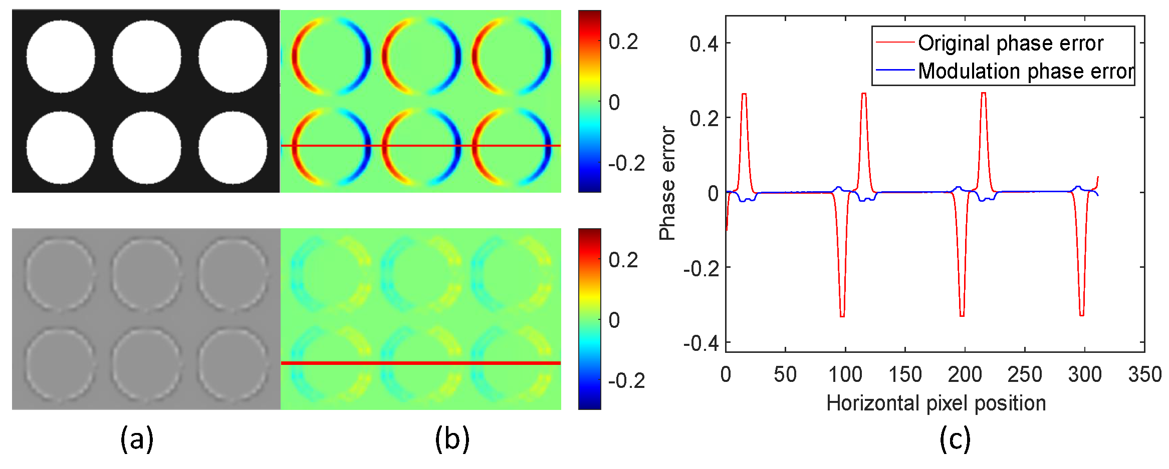 Sensors 24 02075 g006