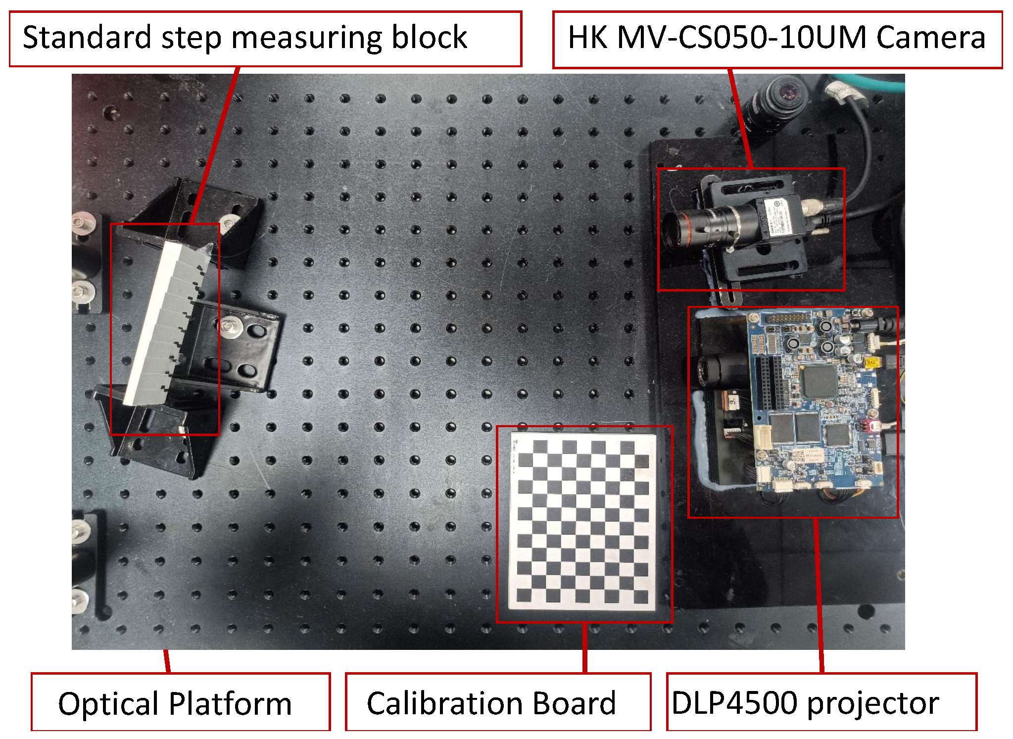 Sensors 24 02075 g007