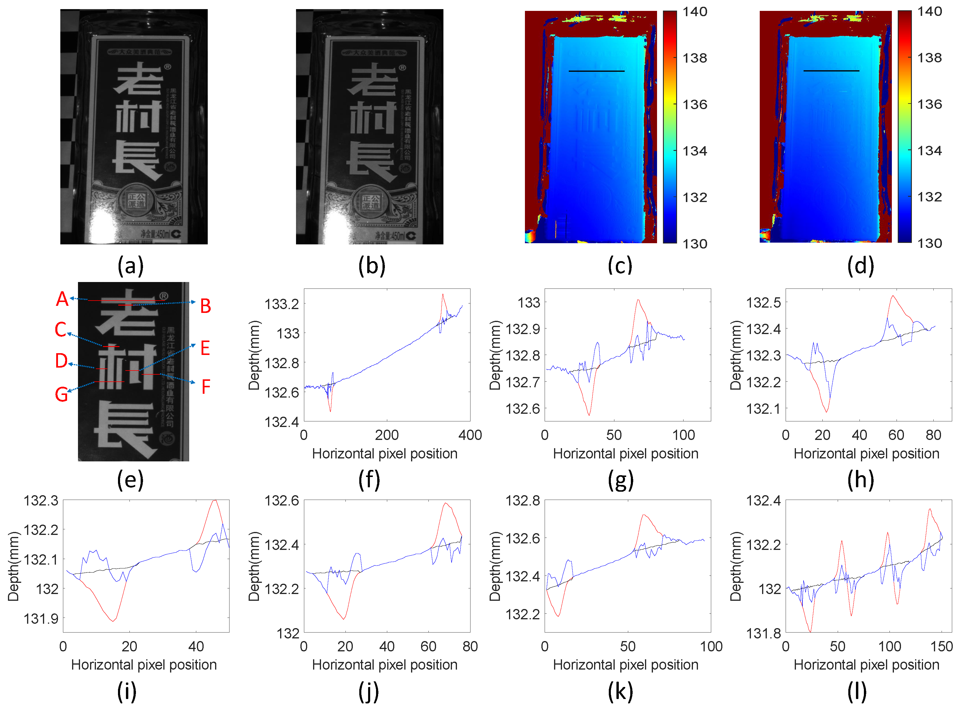 Sensors 24 02075 g012