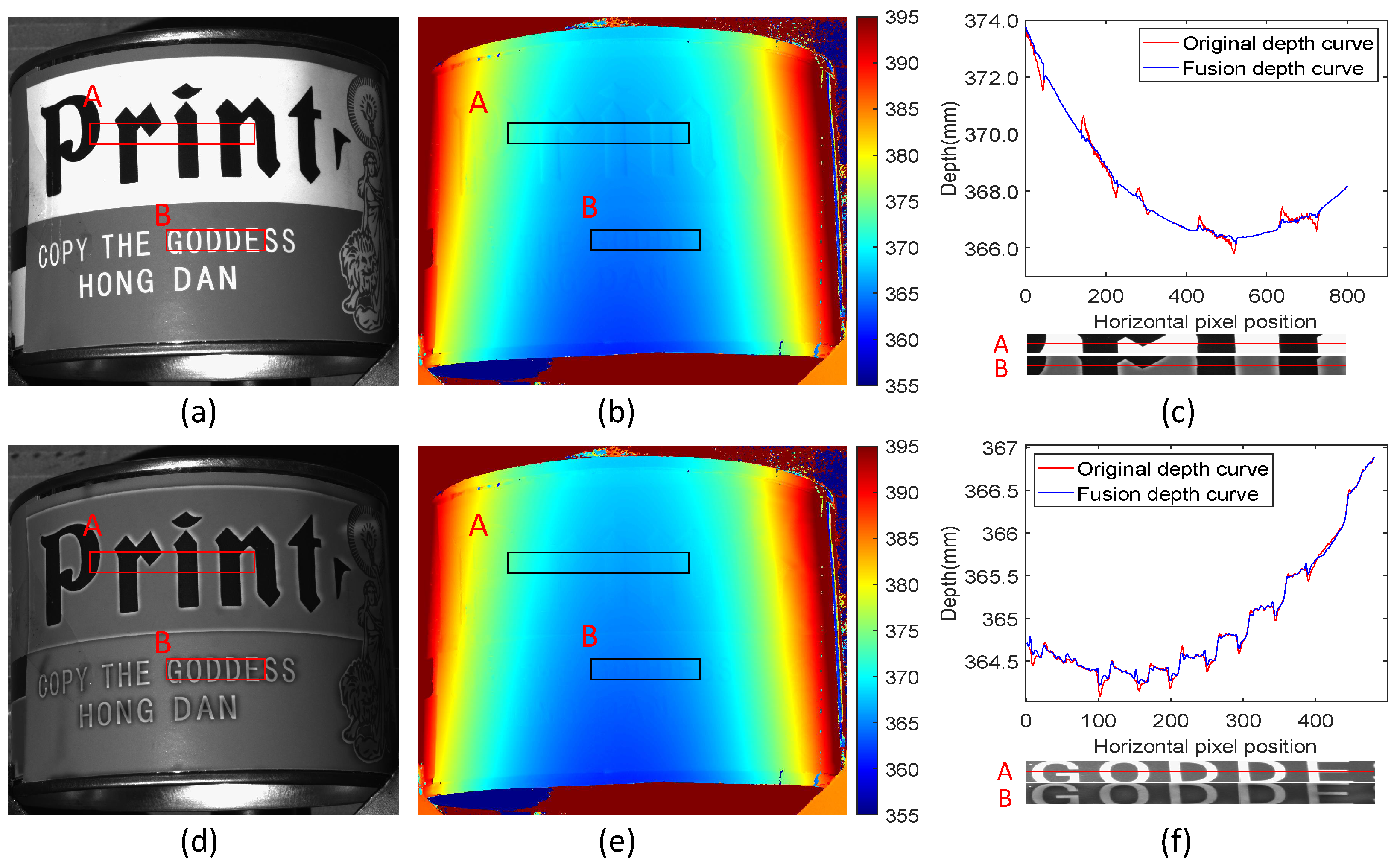 Sensors 24 02075 g013