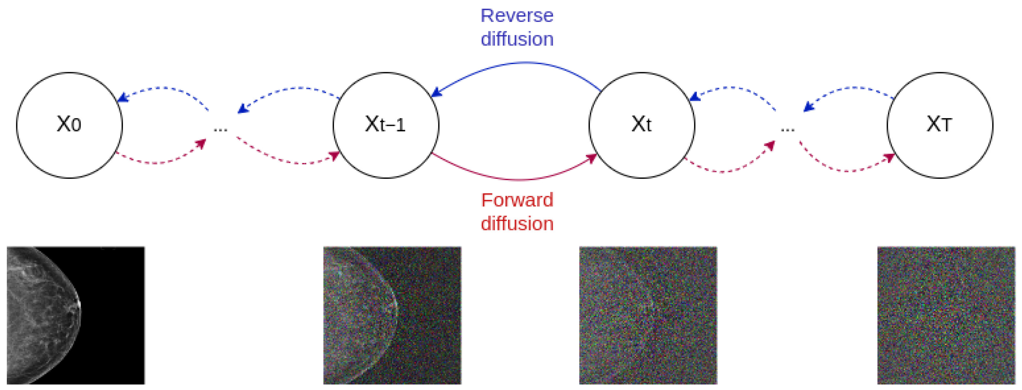 Sensors 24 02076 g004