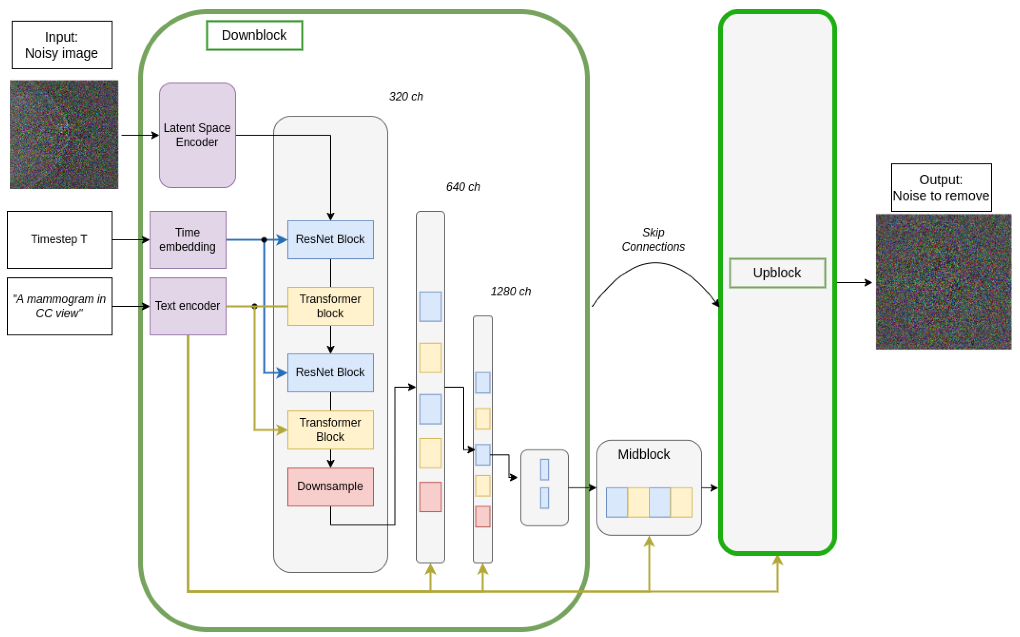 Sensors 24 02076 g010