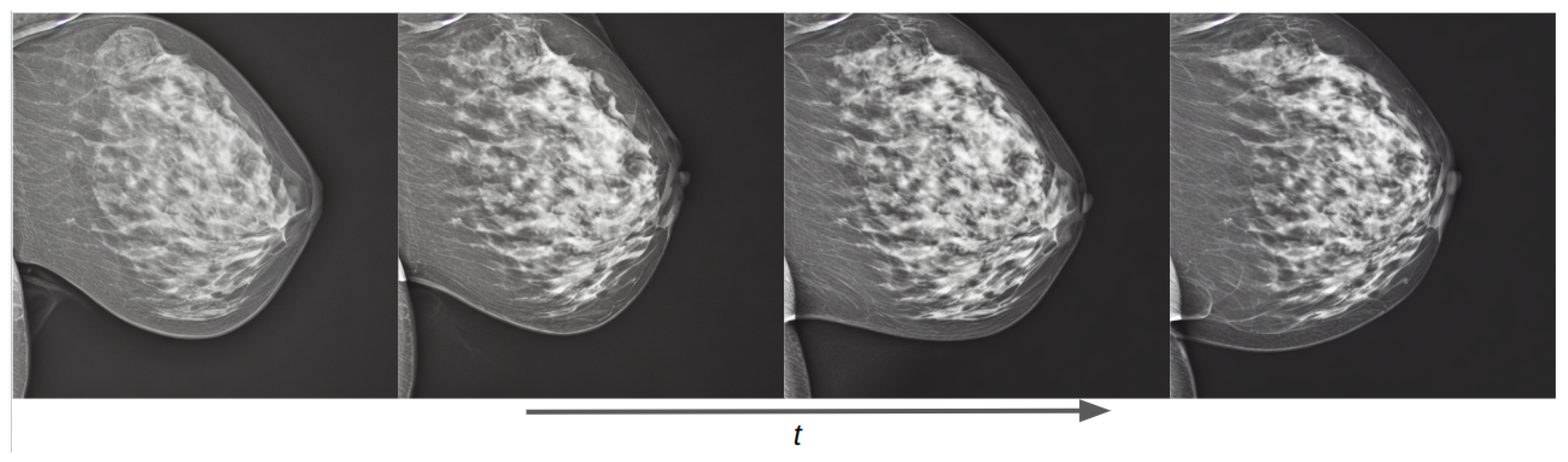 Sensors 24 02076 g014