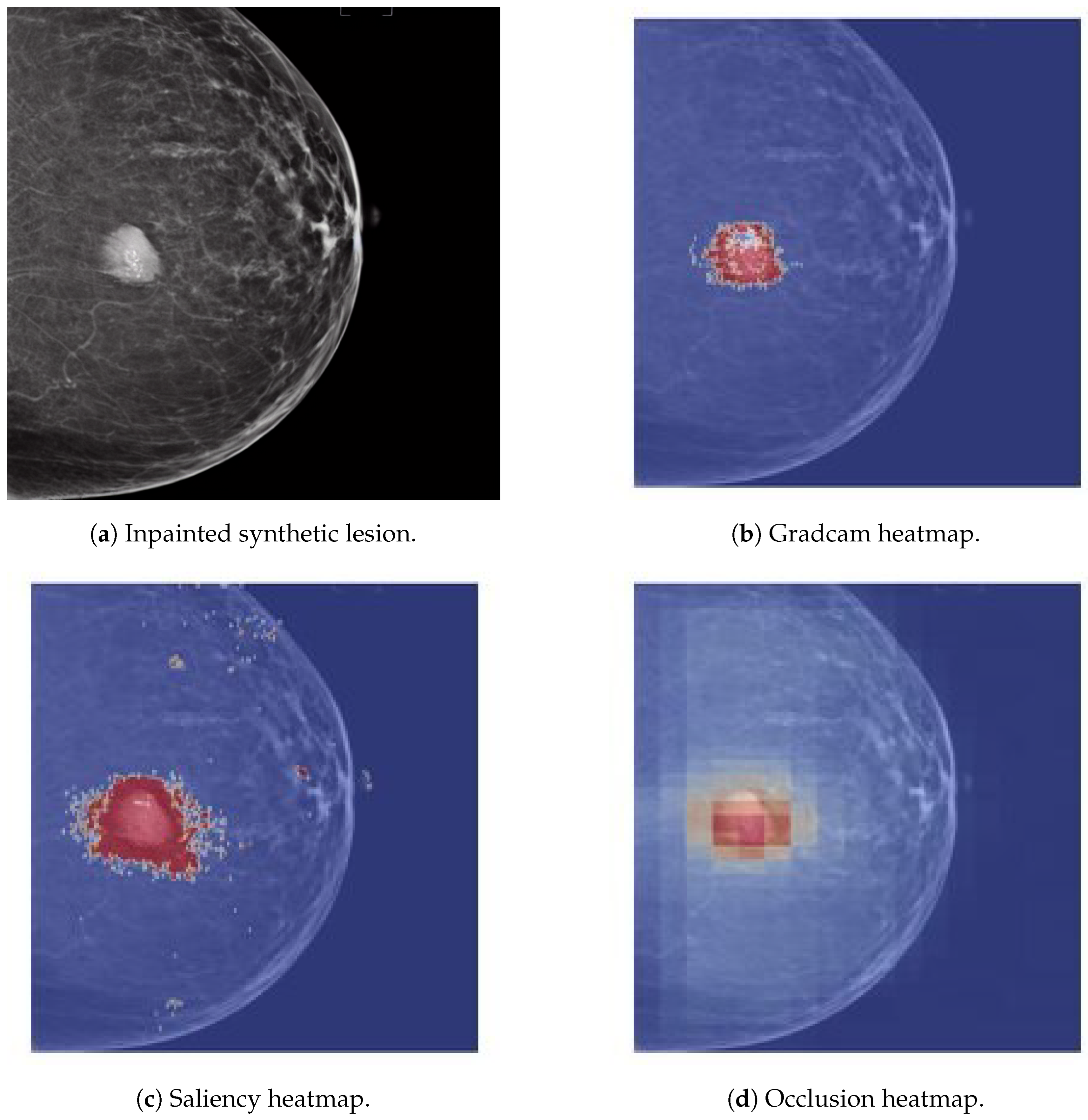 Sensors 24 02076 g018