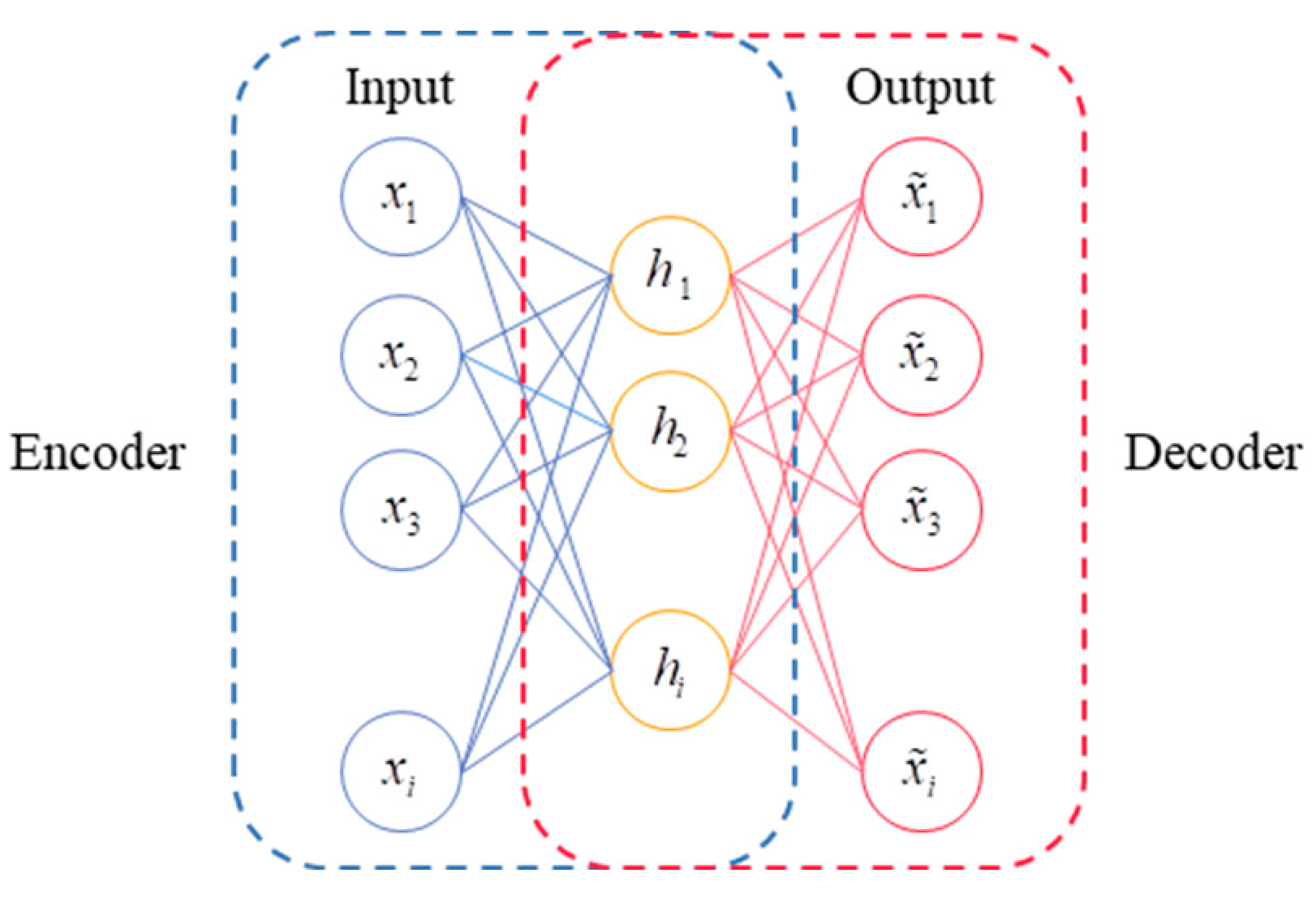 Sensors 24 02079 g001