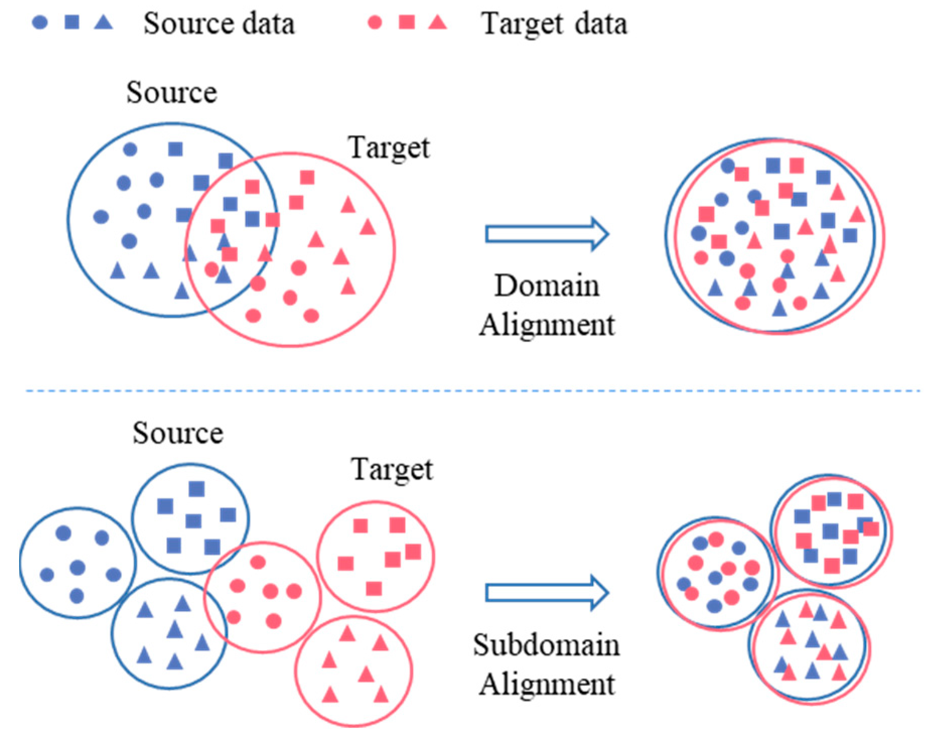 Sensors 24 02079 g004