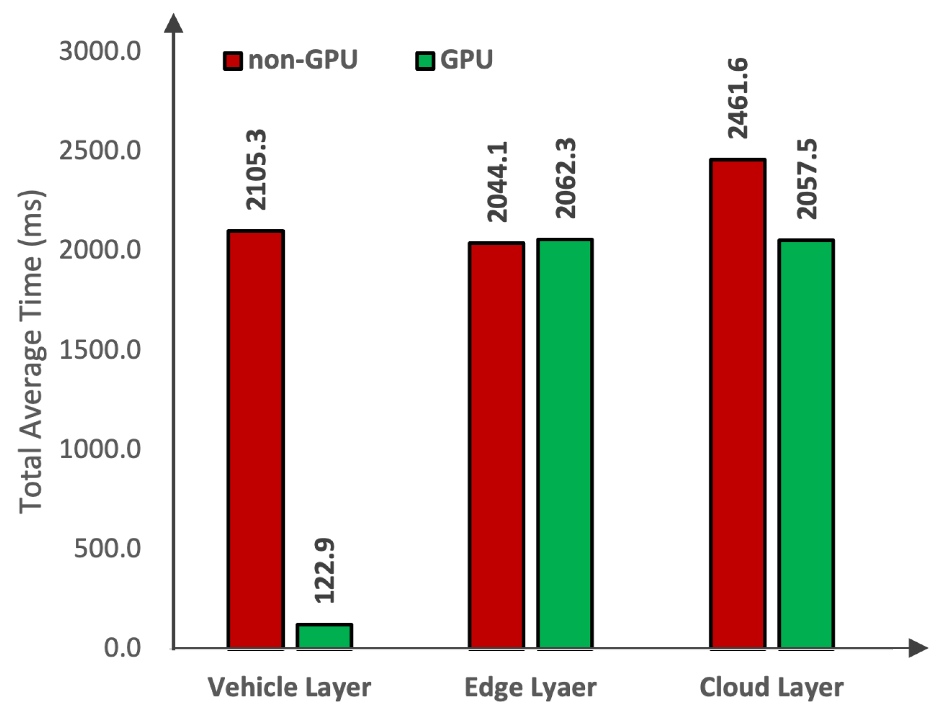 Sensors 24 02080 g009