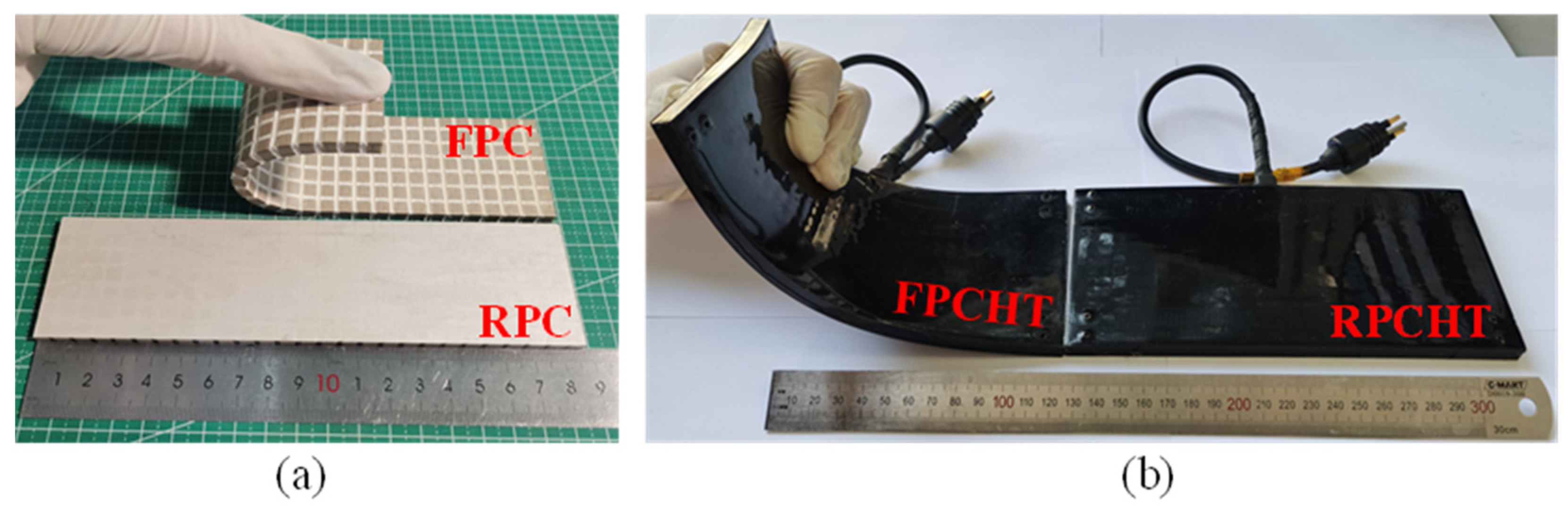 Sensors 24 02081 g006