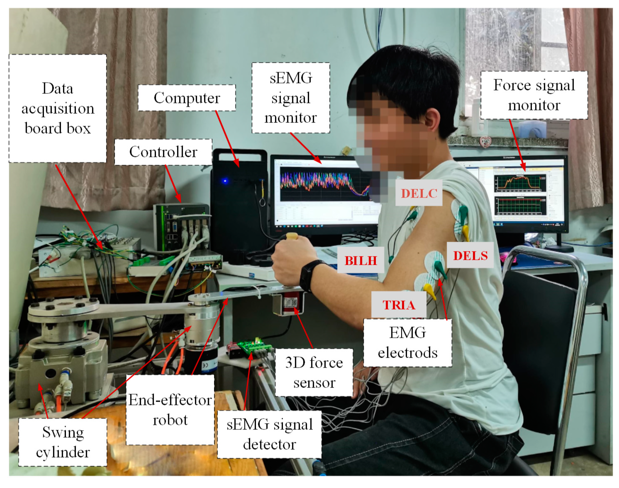 Sensors 24 02082 g005