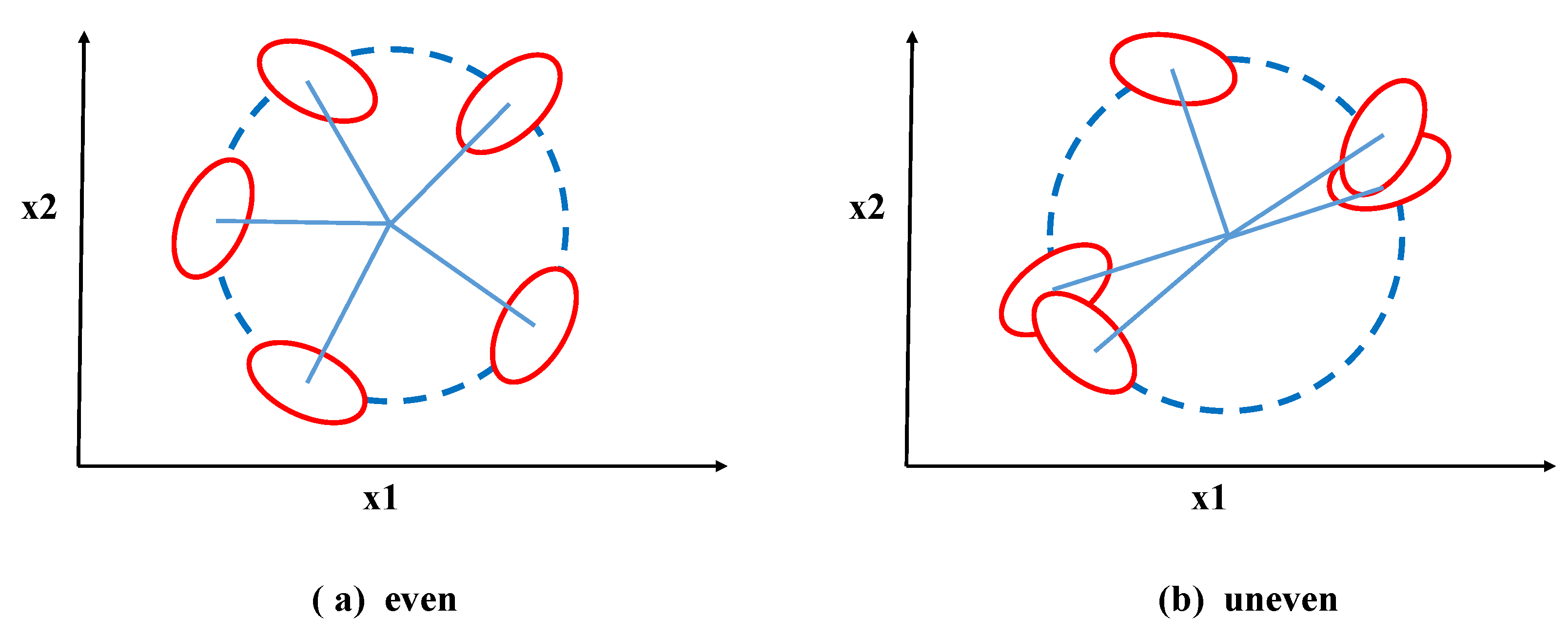 Sensors 24 02083 g002