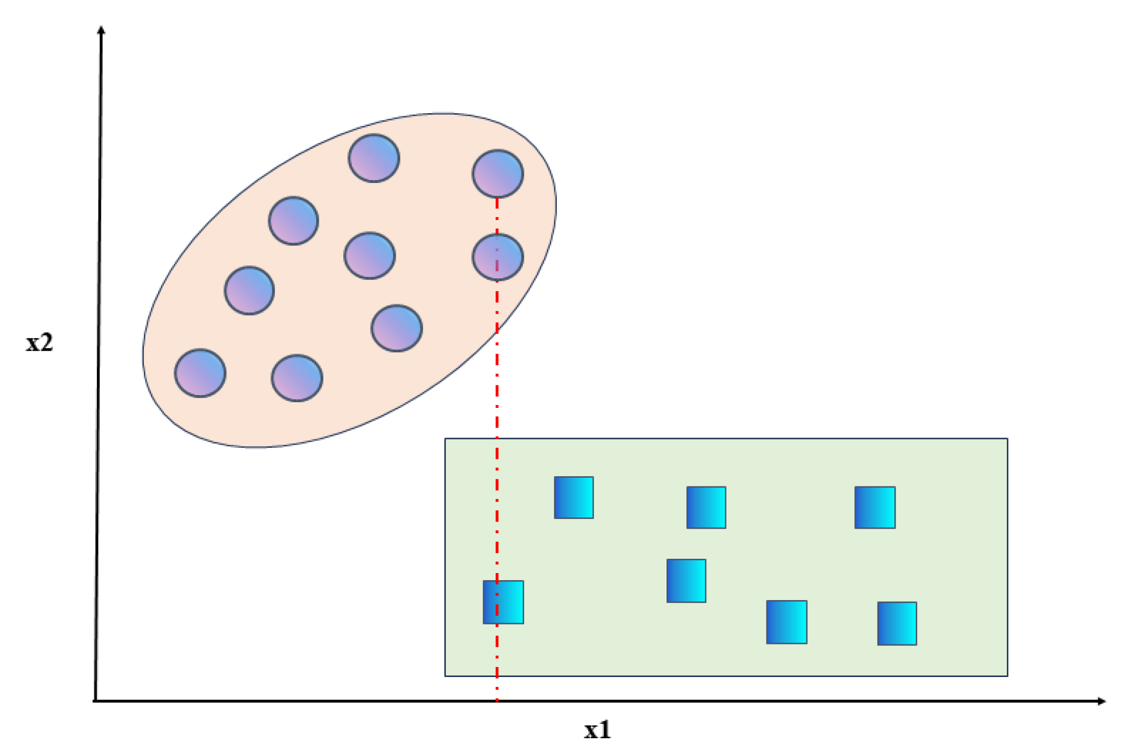 Sensors 24 02083 g003