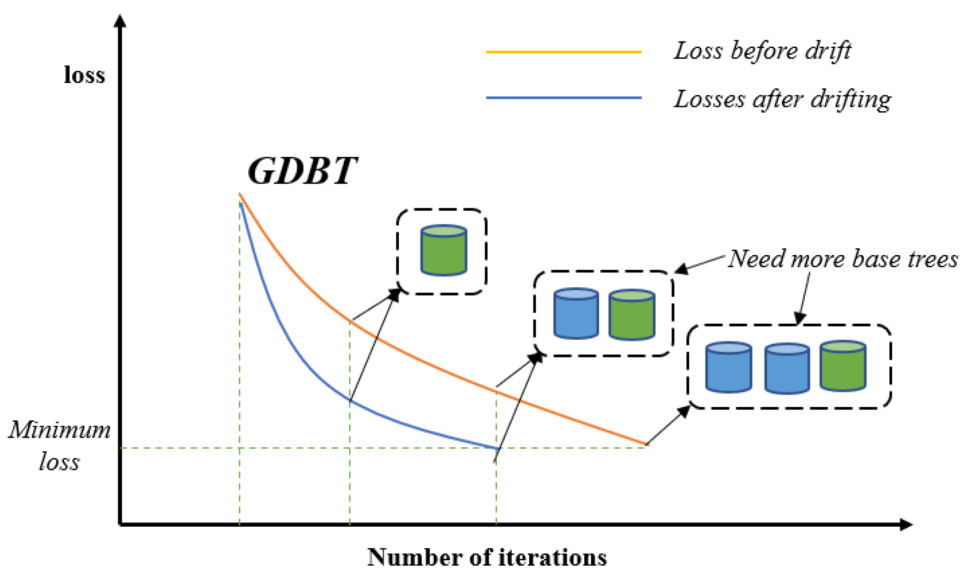 Sensors 24 02083 g004