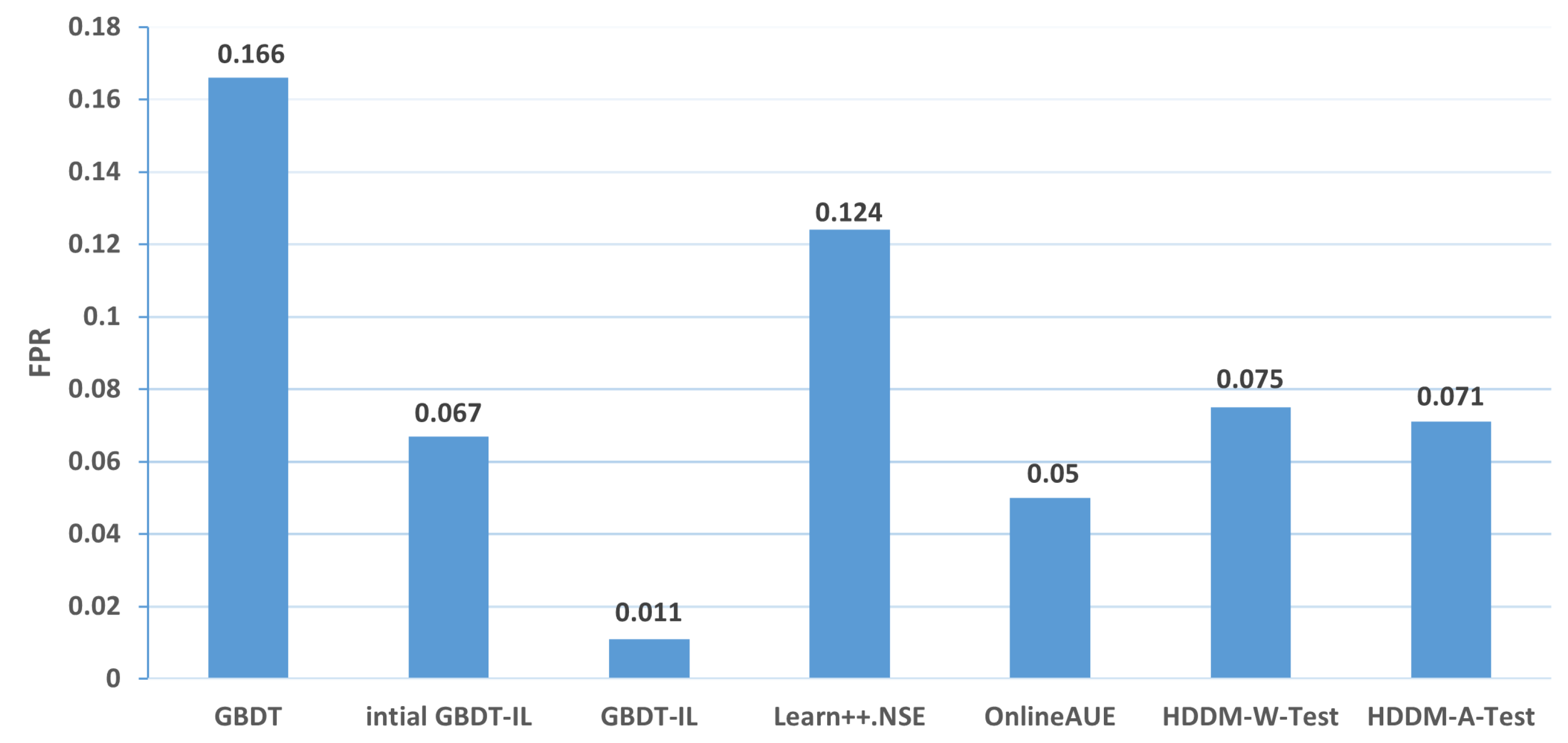 Sensors 24 02083 g011