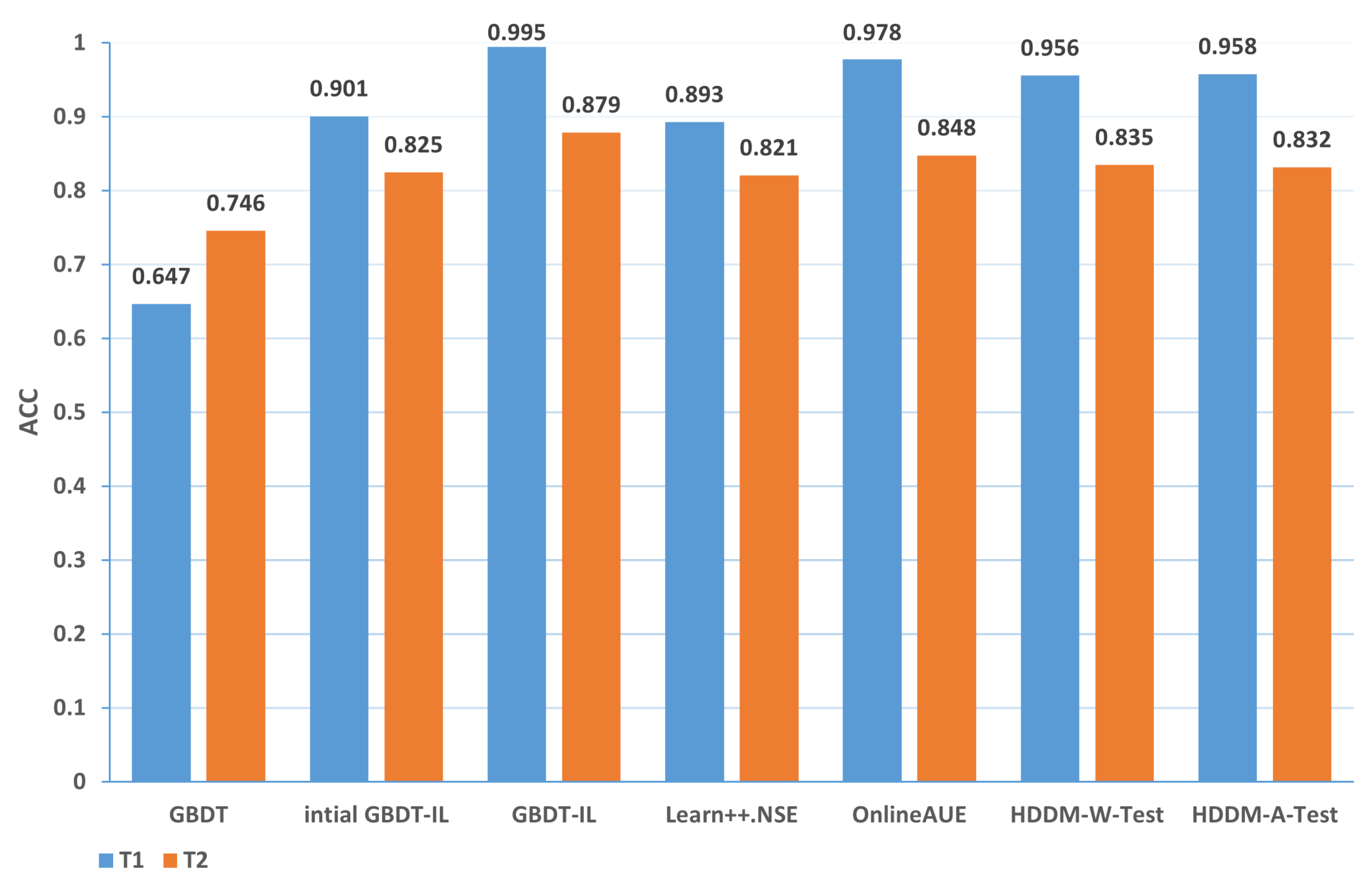 Sensors 24 02083 g013