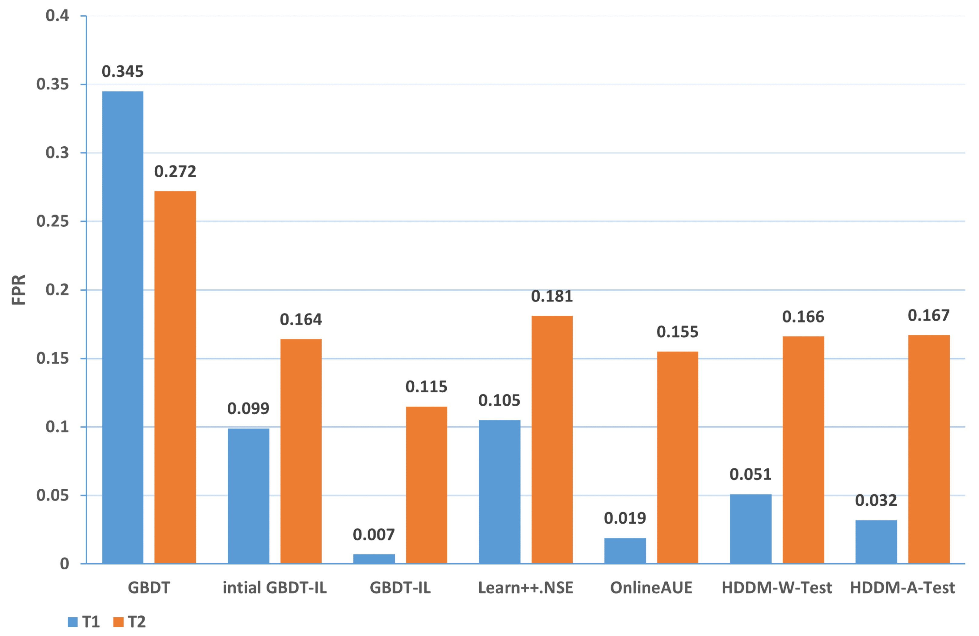 Sensors 24 02083 g014
