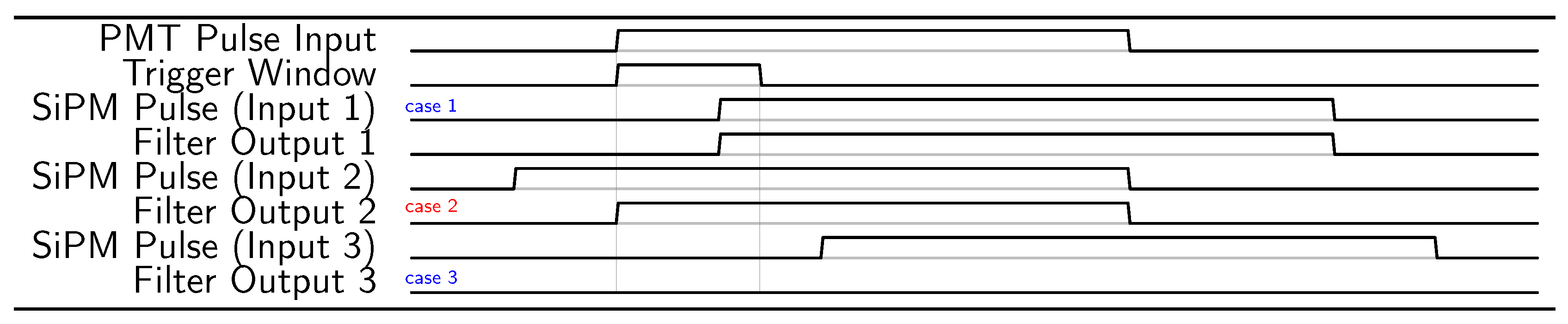 Sensors 24 02084 g003