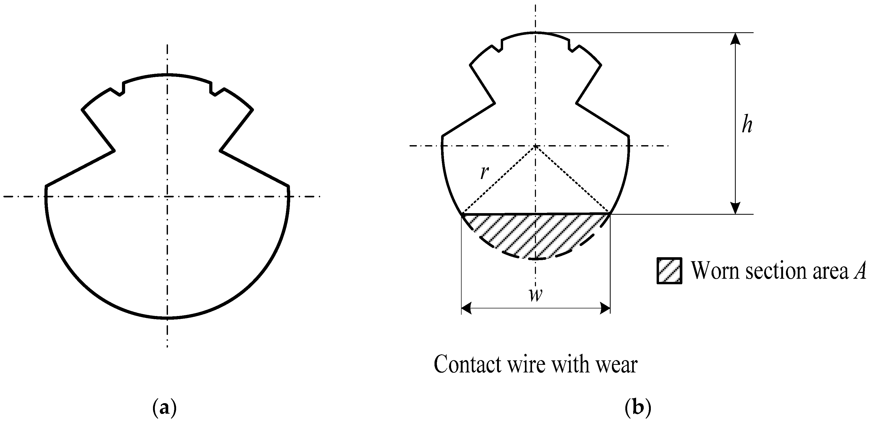 Sensors 24 02085 g001
