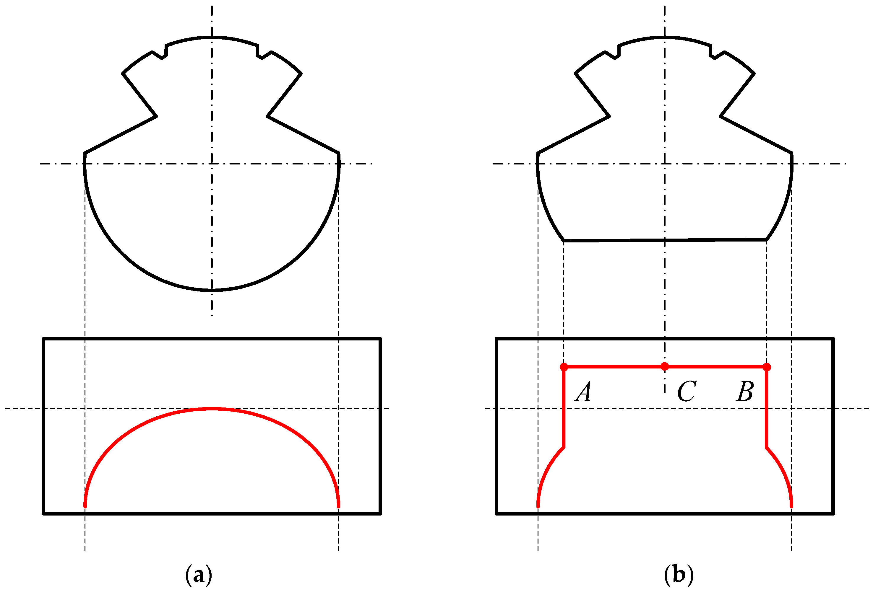 Sensors 24 02085 g002