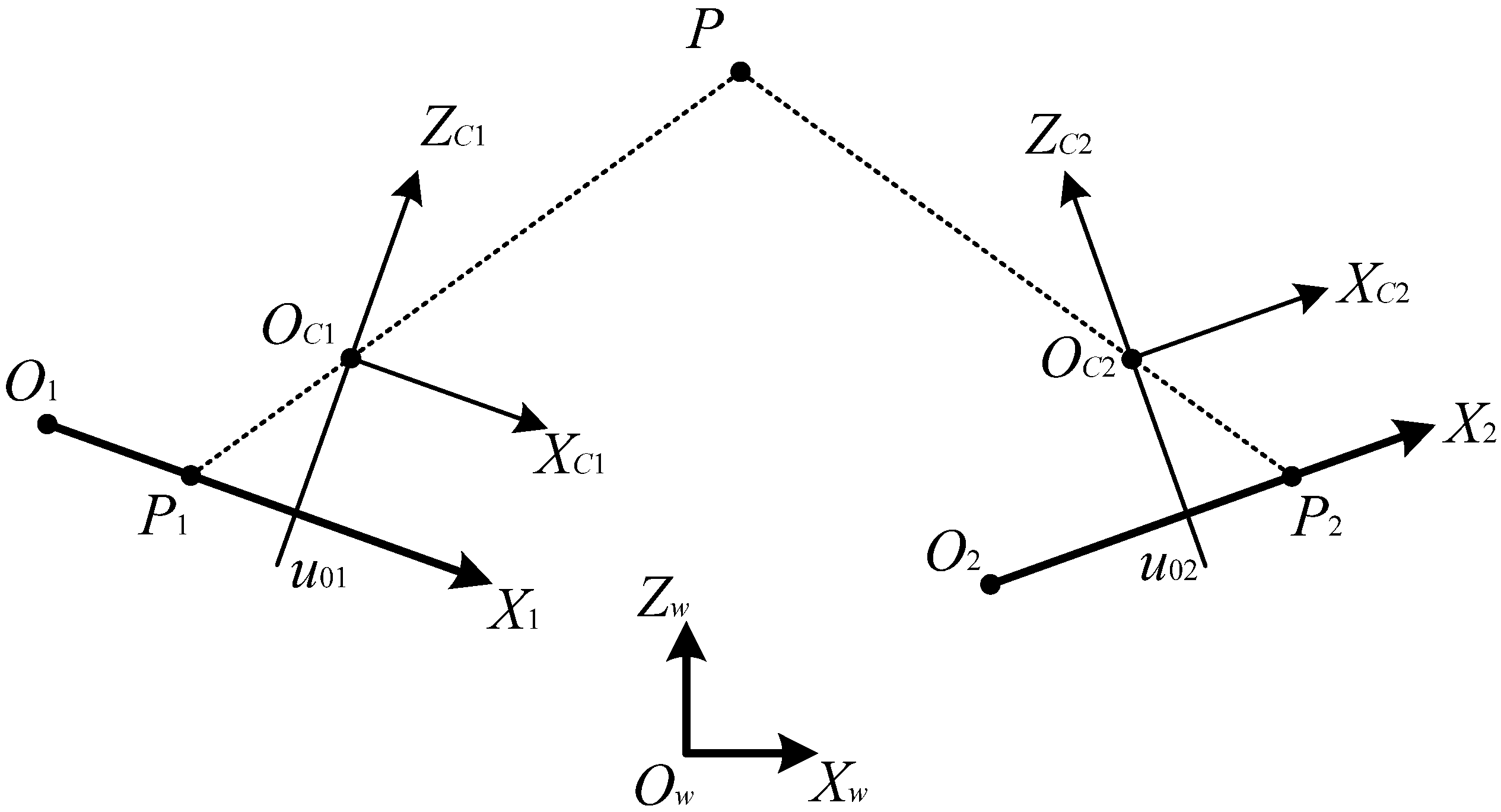 Sensors 24 02085 g003