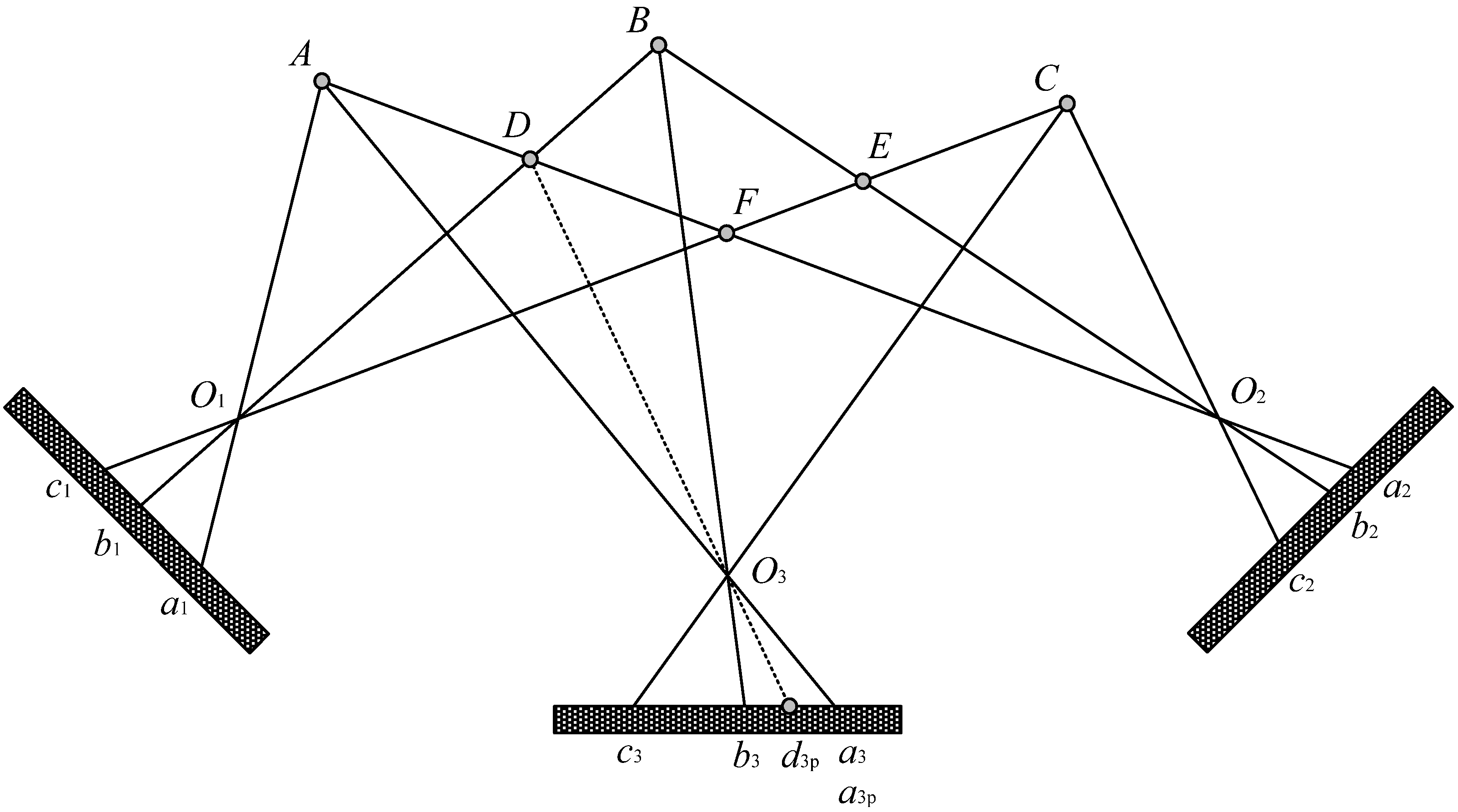 Sensors 24 02085 g004
