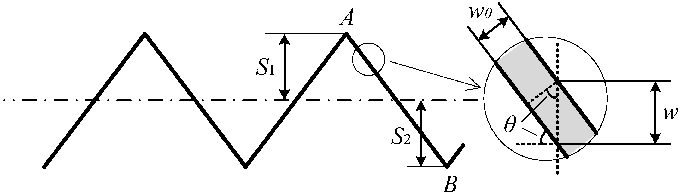 Sensors 24 02085 g017
