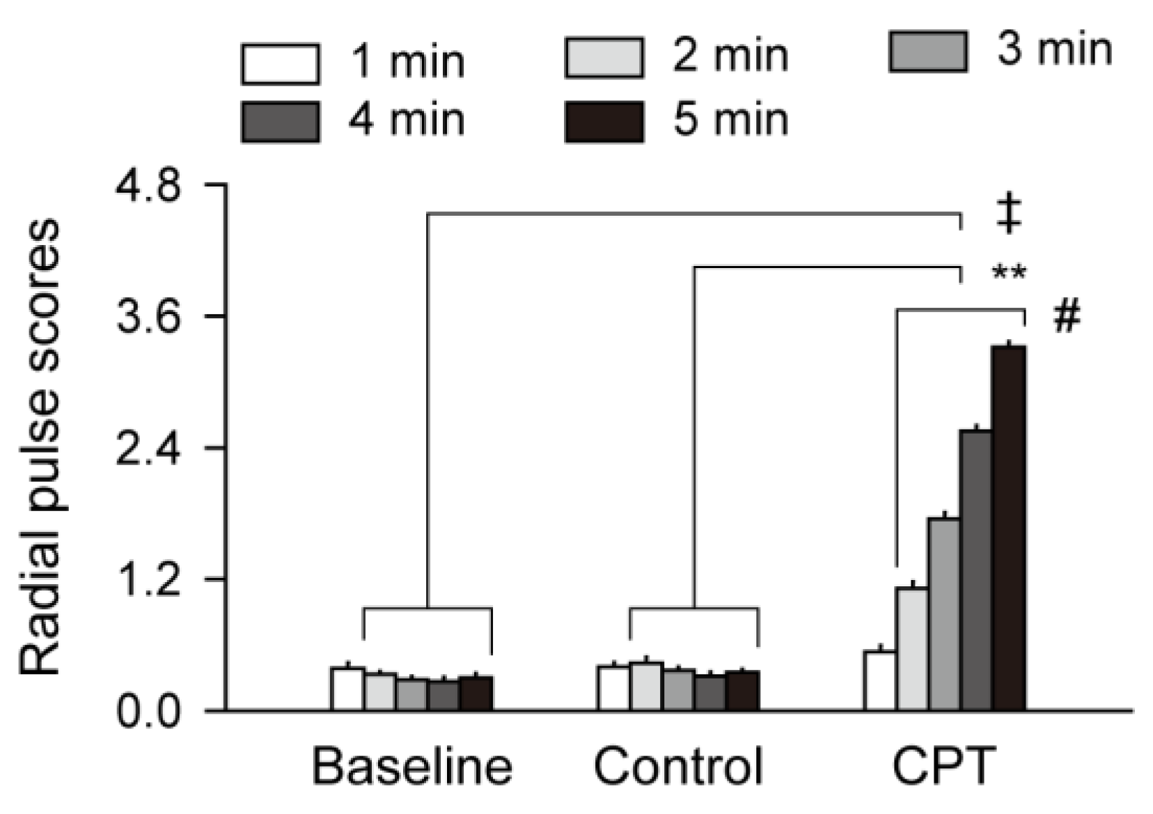 Sensors 24 02086 g001 Sensors 24 02086 g001