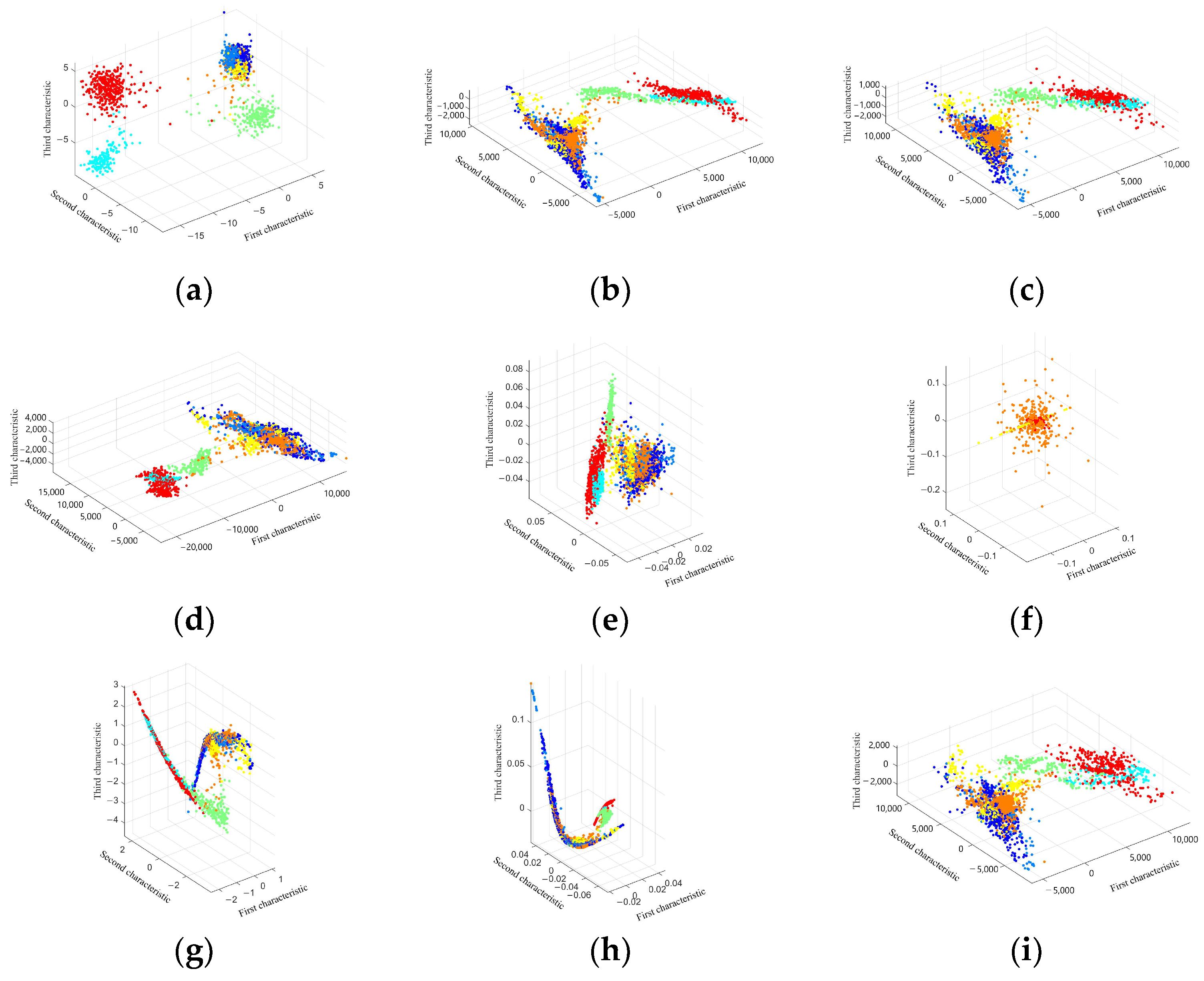 Sensors 24 02089 g004