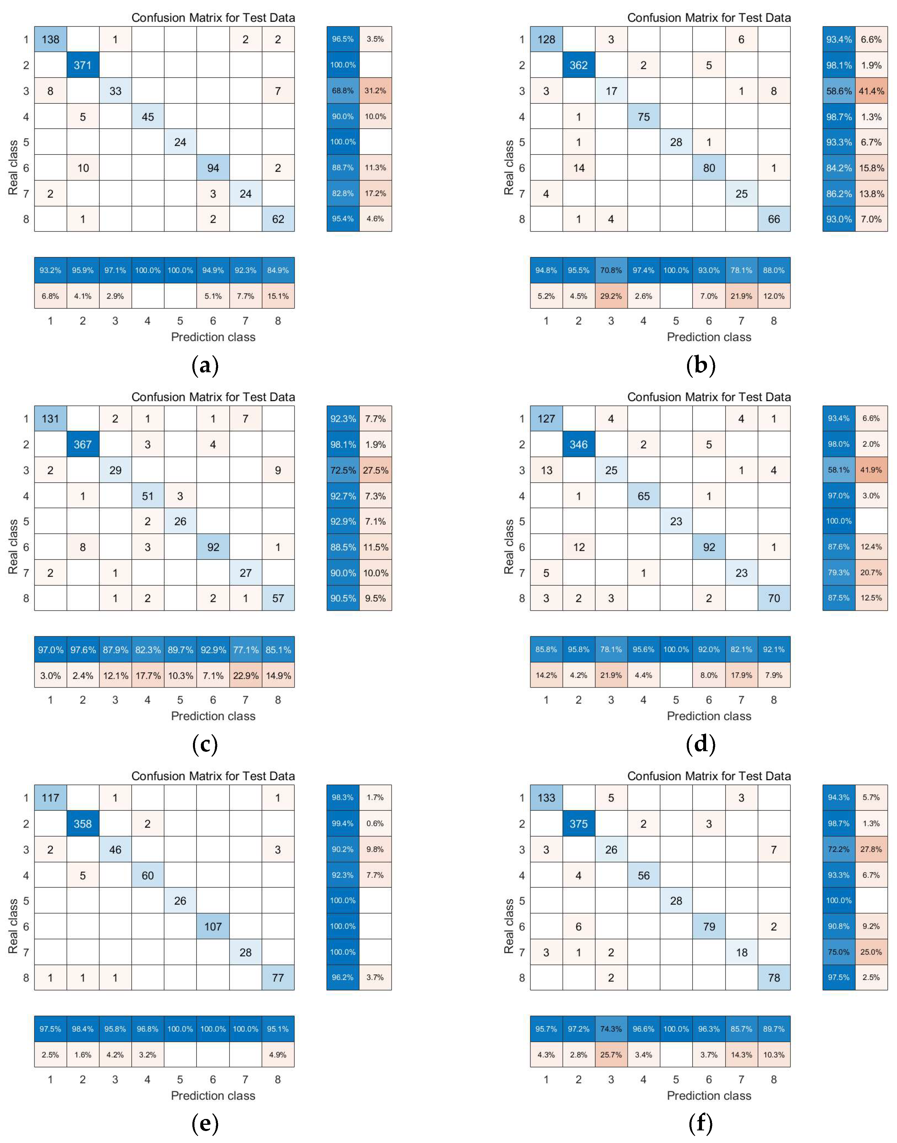 Sensors 24 02089 g019