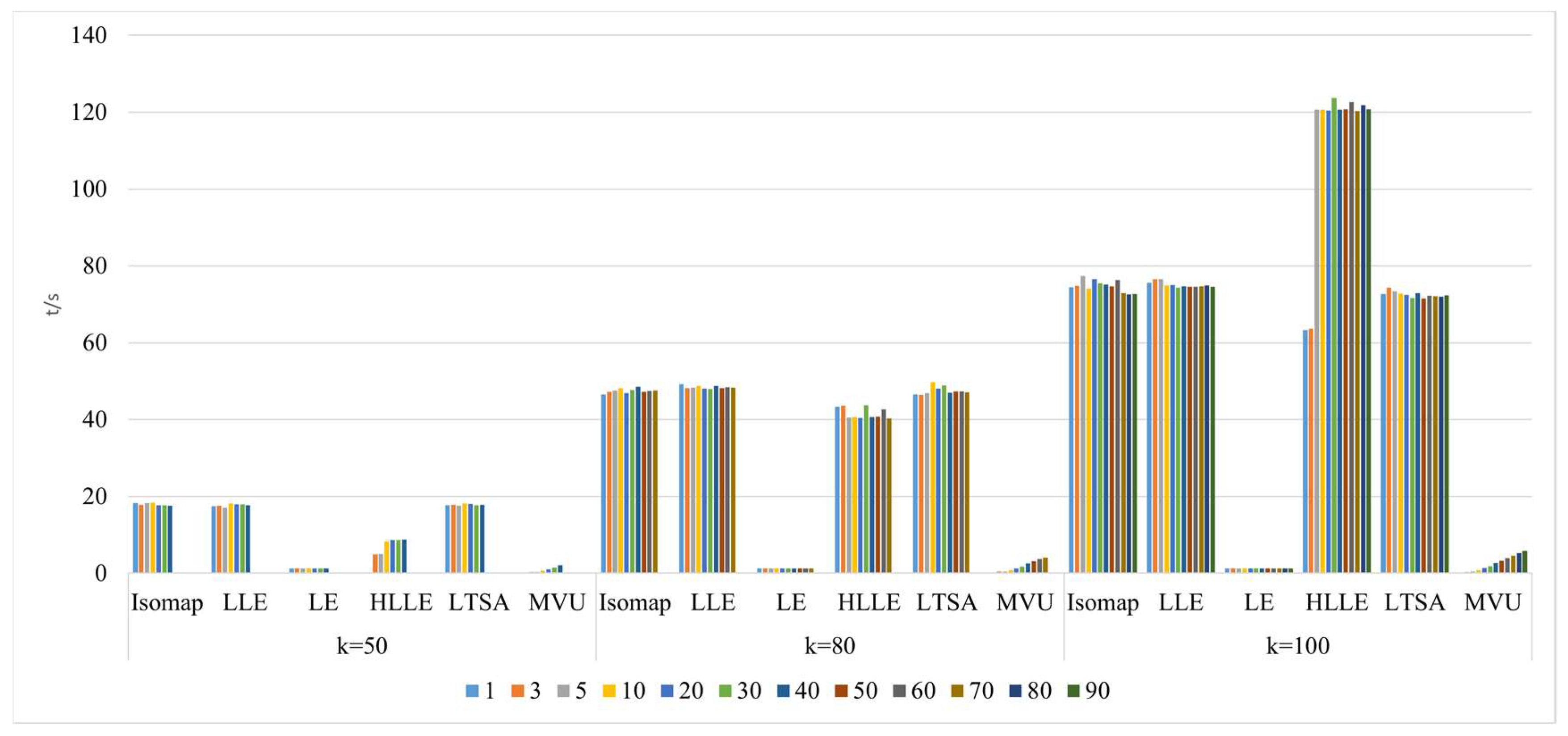 Sensors 24 02089 g020