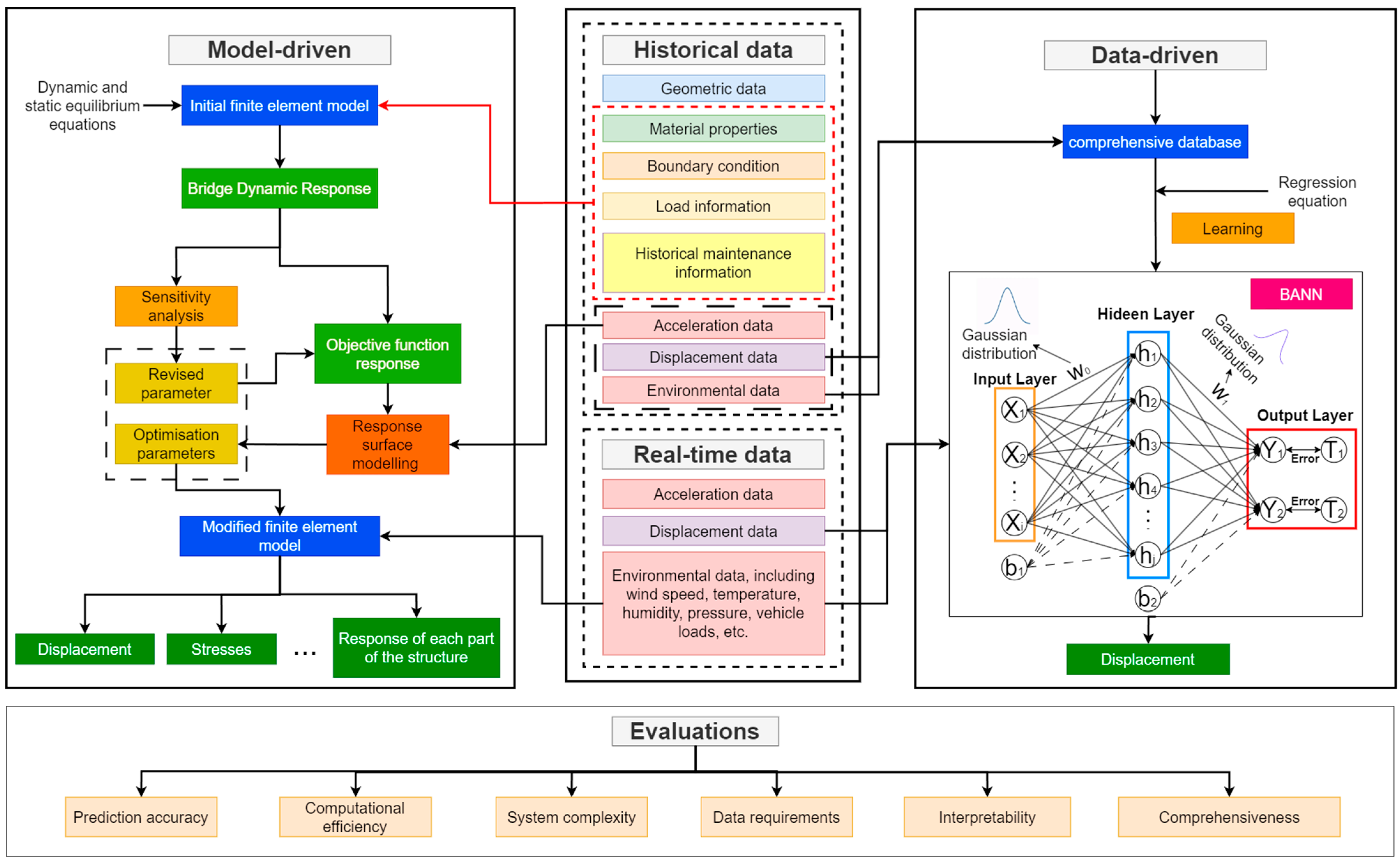 Sensors 24 02091 g004